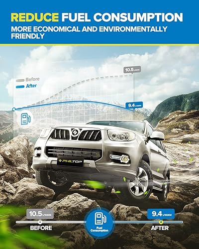 Miniatura 3 de PHILTOP Convertidor catalítico de salida recta Se adapta directamente a Elan-tra 2004-2012, Tiburon 2007-2008, Kia Spectra, Spectra5, Soul 1pcs 2L,