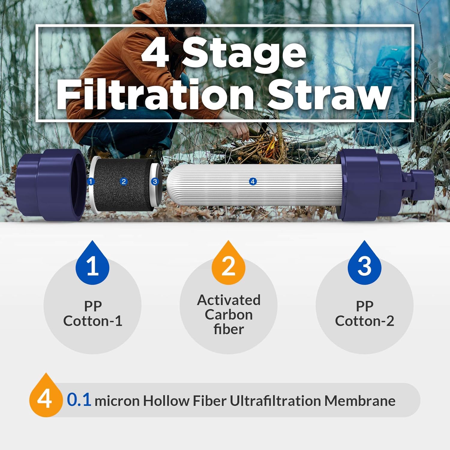 Micron 0.1 Survival, Filter Water Outdoor Versatile Straw, Filter Water WS02 Emergency Fishing