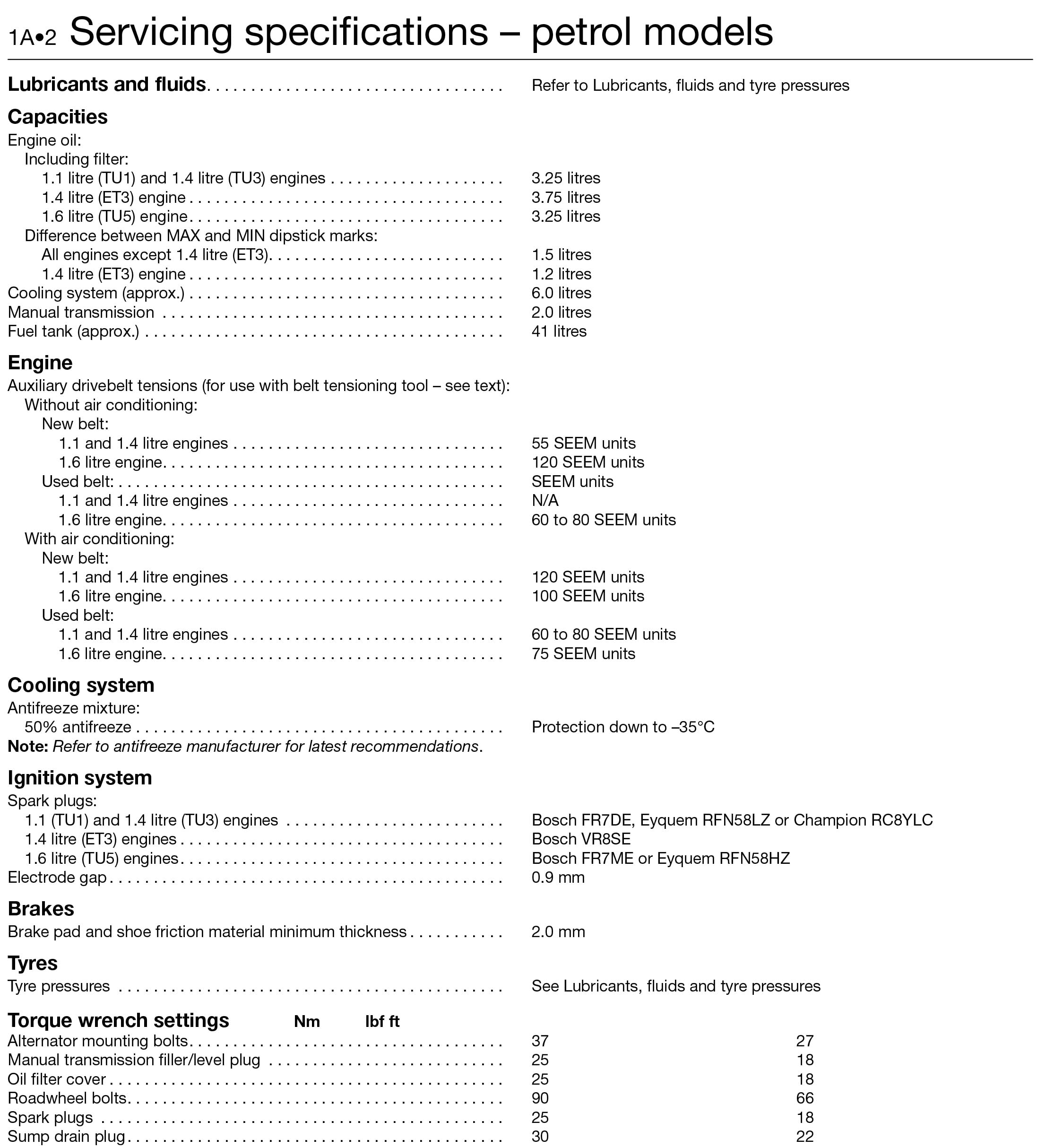 Citroen C2 Petrol & Diesel (03 - 10) Haynes Repair Manual