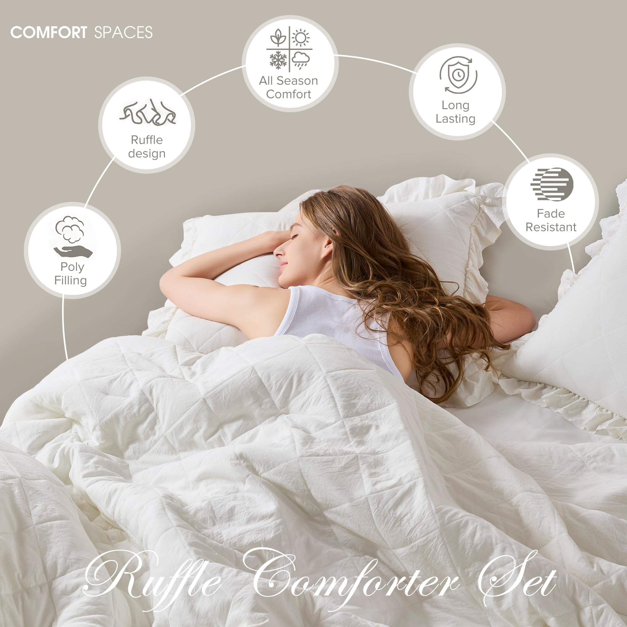 Comfort Spaces Parure de lit 3 pièces à Volants Style Shabby Chic pour Grand lit, Microfibre prélavée, pelucheuse, pour Toutes Les Saisons, décoration de Chalet de Campagne, lit Double/Grand lit,