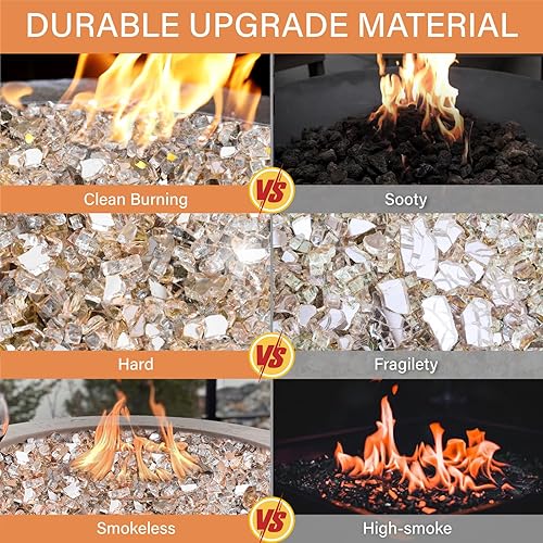 Miniatura 4 de NUPICK Vidrio ignífugo de 10 libras, vidrio reflectante de 12 pulgada, compatible con vidrio para hoguera y vidrio de chimenea, color negro