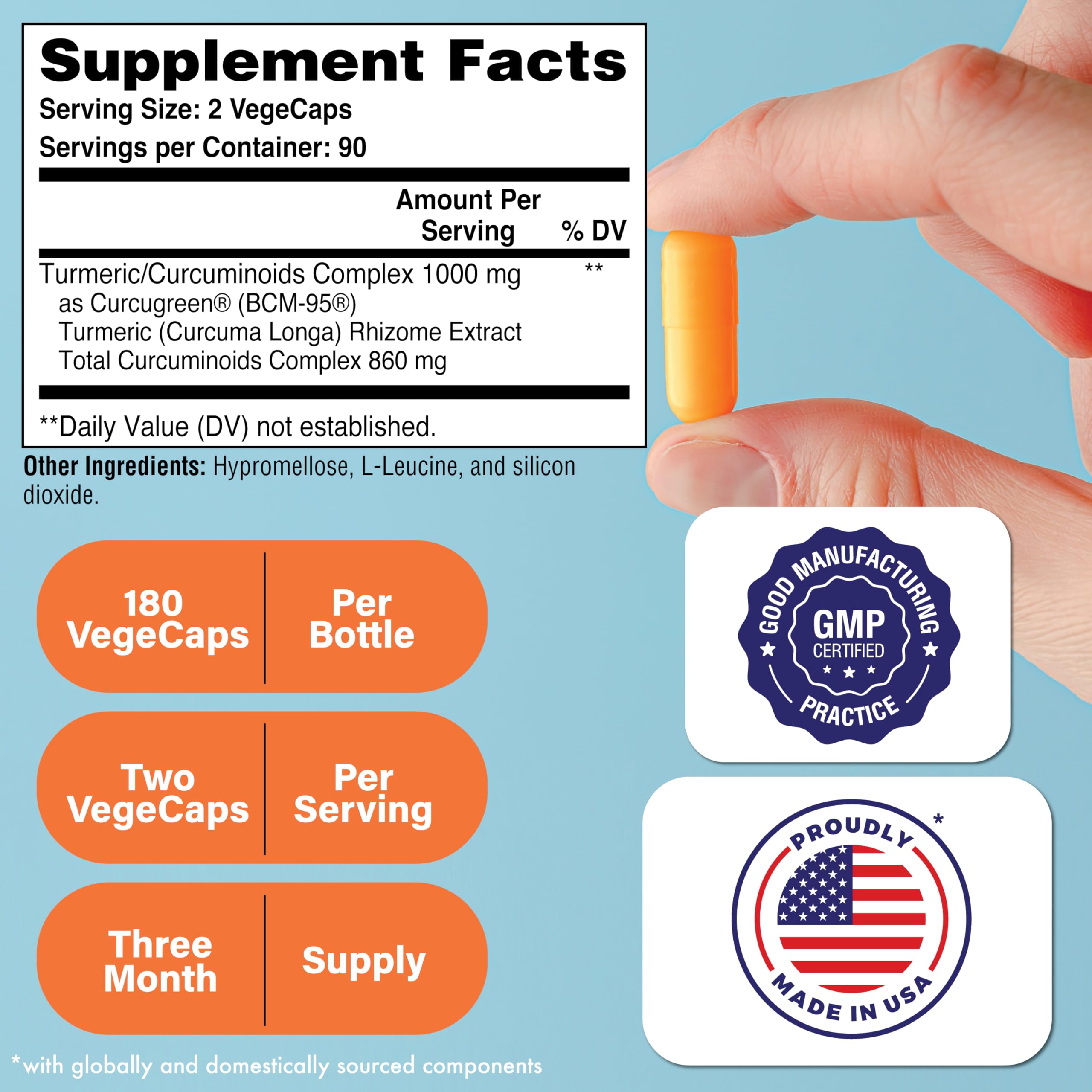 Health Thru Nutrition Turmeric Curcumin 1,000mg BCM-95 Curcugreen 180 Count — Amazon image 2