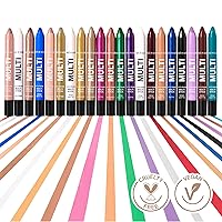 Vista 135 de wet n wild Color Icon MultiStick - Sombra de ojos en crema, maquillaje multifuncional, café oscuro (Cheat Day)