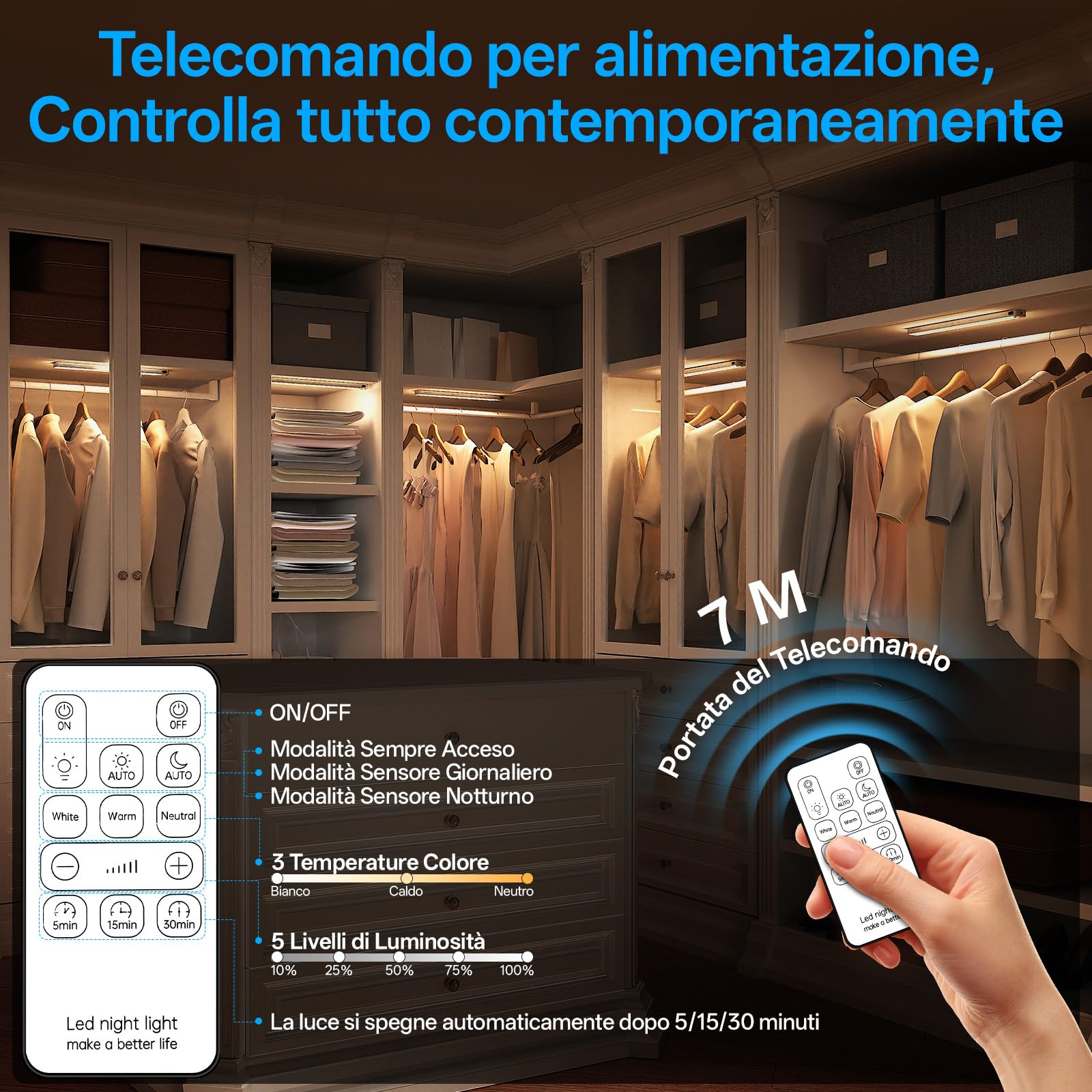 Led Sottopensile Cucina - 2200 mAh Luce Sottopensile Cucina Led con Sensore di Movimento e Telecomando, Display della Batteria, Lampada Notturna per Armadio, Camere da Letto (2 pcs,argento)