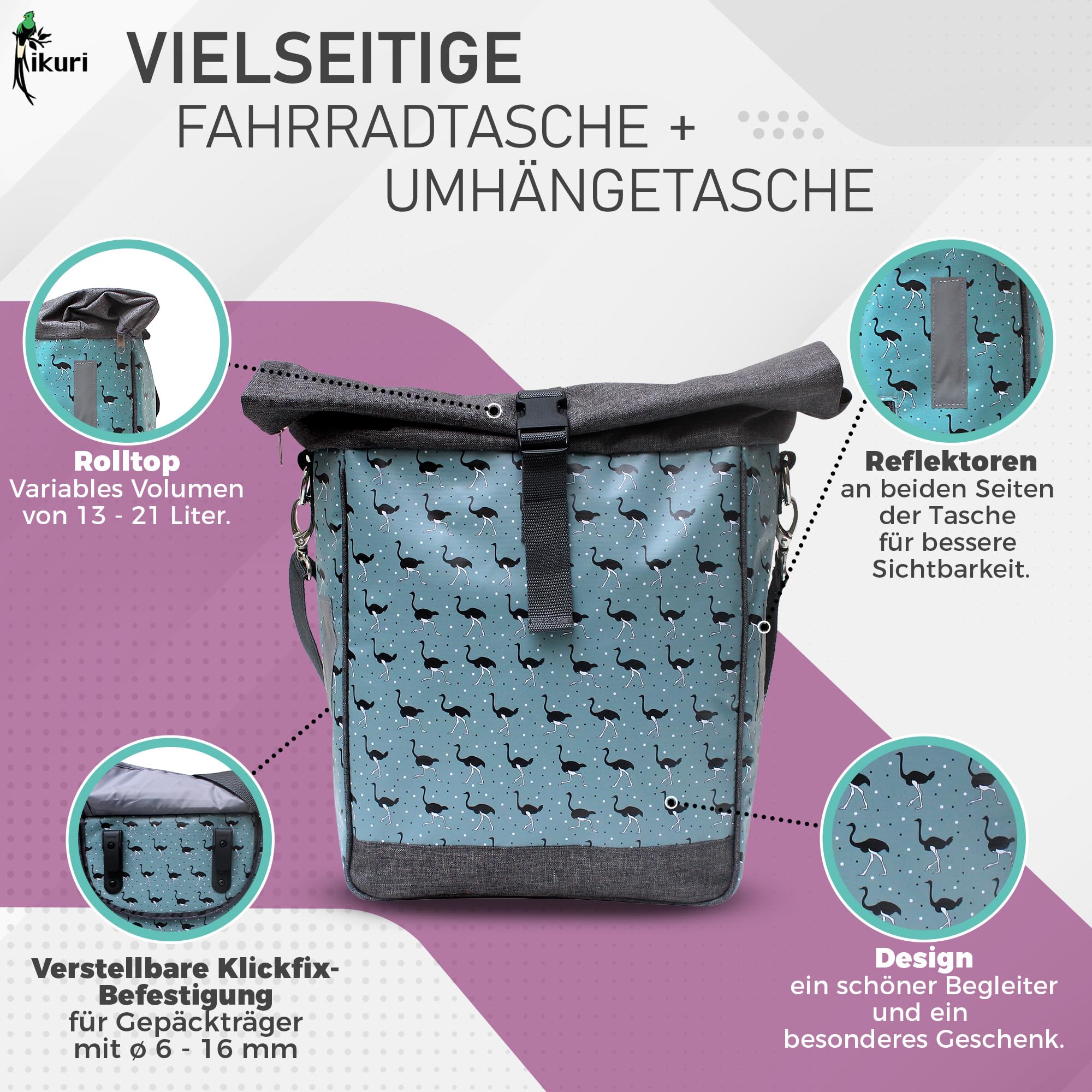 Ikuri Fahrradtasche für Gepäckträger Satteltasche Einzeltasche Packtasche, abnehmbar, mit Tragegurt zum Umhängen, aus Plane, UNISEX, Wasserdicht