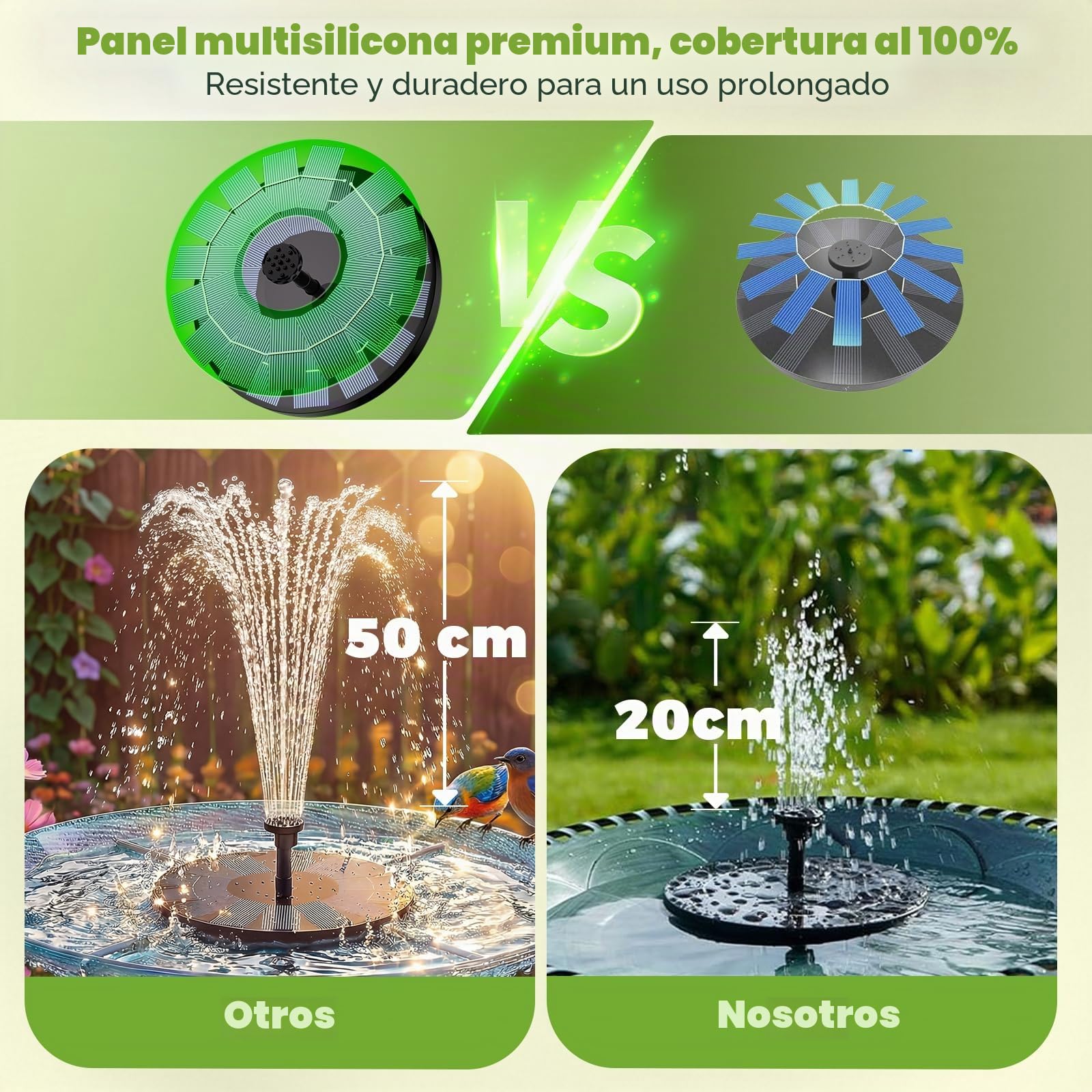 AISITIN Fuente Solar Jardin Exterior 2,5 W, Fuentes Solares de Jardin con 6 Boquillas y Varios Efectos de Rociado, Bomba de Agua Flotante para Piscina,Baño de Pájaros, Estanque(1PCS)