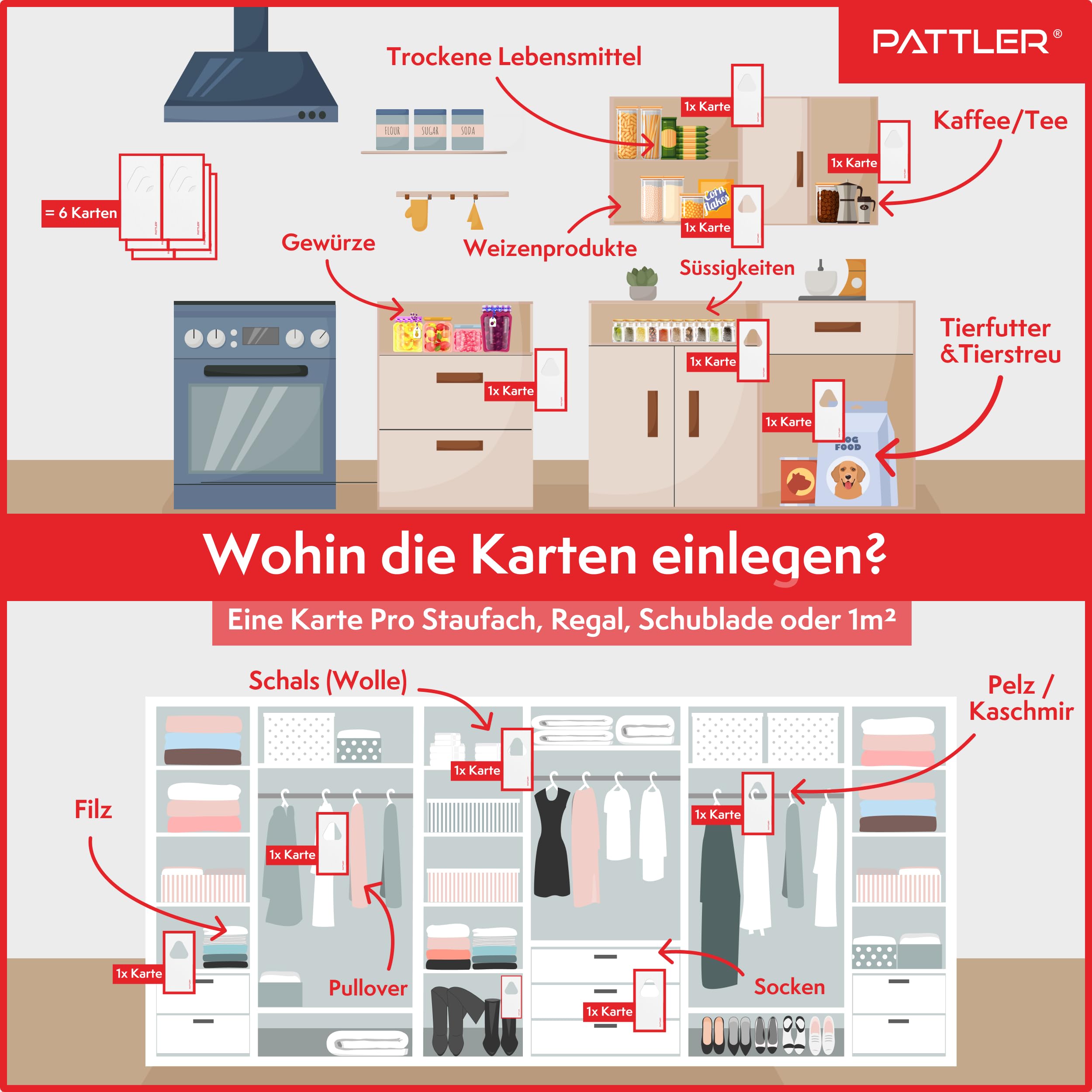 PATTLER® Schlupfwespen gegen Lebensmittelmotten und Kleidermotten - 10 Karten à 4 Lieferungen - Effektiv Motten bekämpfen - Alternative zur Mottenfalle, Mottenspray, Pheromonfalle