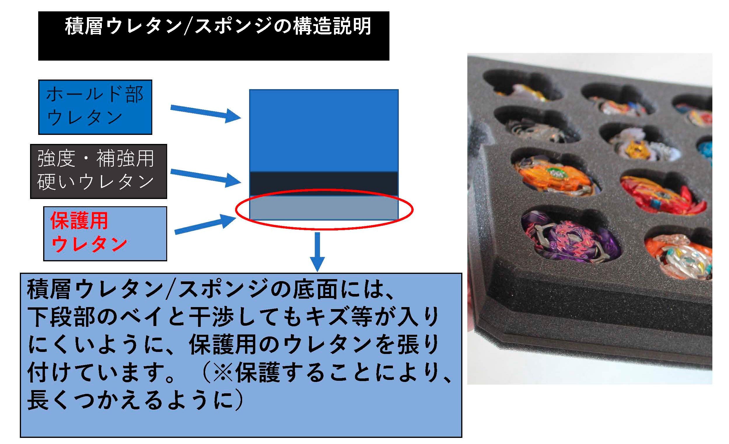 wbba. ベイブレードケース ベイブレードXのケース｜keikei