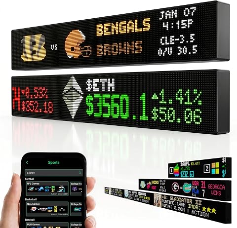 GlanceLED Scroll Customizable LED Stock Ticker Display