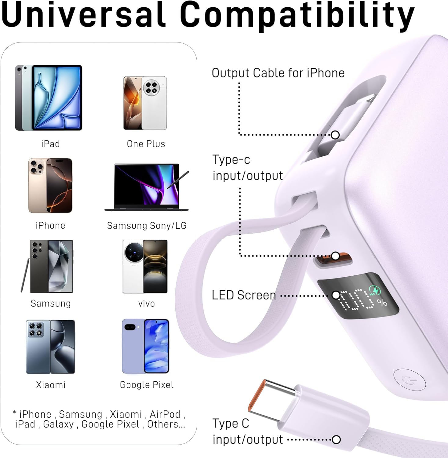 VINKO Portable Charger Power Bank with Built-in Cables, 22.5W Fast Charging 10000mAh Phone Charger, Small Travel Battery Pack with Smart LED Display for iPhone, Android & USB-C Devices(Purple) - Image 6