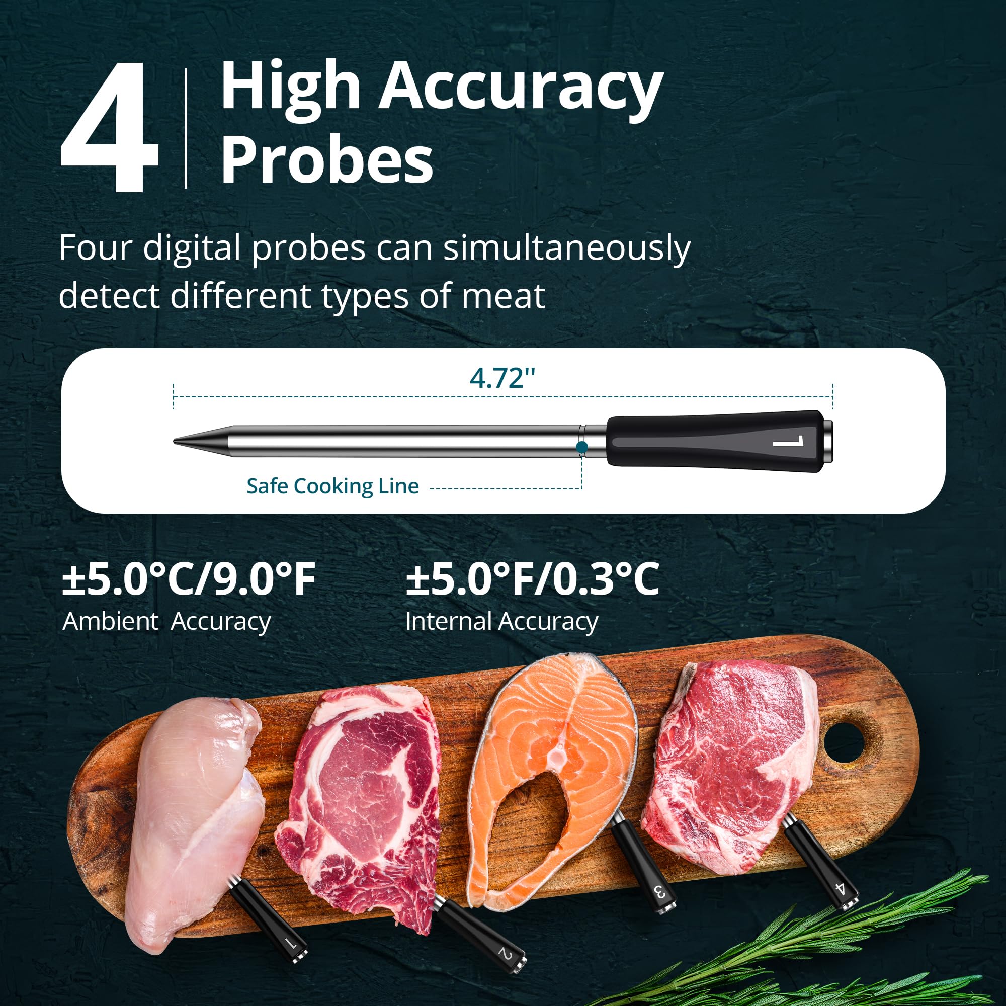 Wireless Meat Thermometer with WiFi 5G & Bluetooth 5.4, Smart Meat Thermometer for BBQ、Oven, Food Thermometer Digital with 4 Probes & 5 Sensors, NIST Accuracy, Apple Watch Alerts, 25H Use, Waterproof
