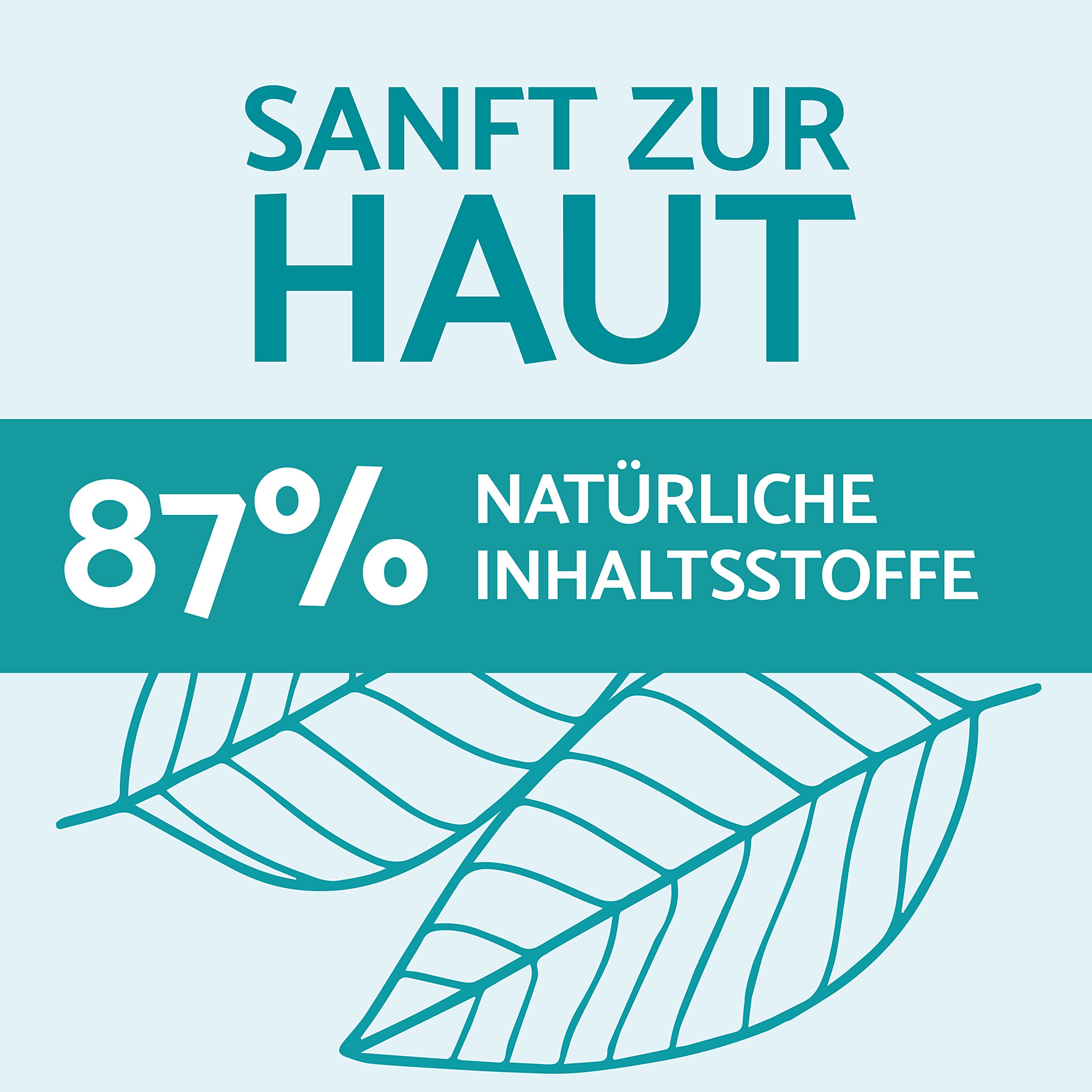 Remescar Tränensäcke & Augenringe Augencreme 8ml – Sofortige Behandlung für Unteraugenbeutel – 180 Anwendungen