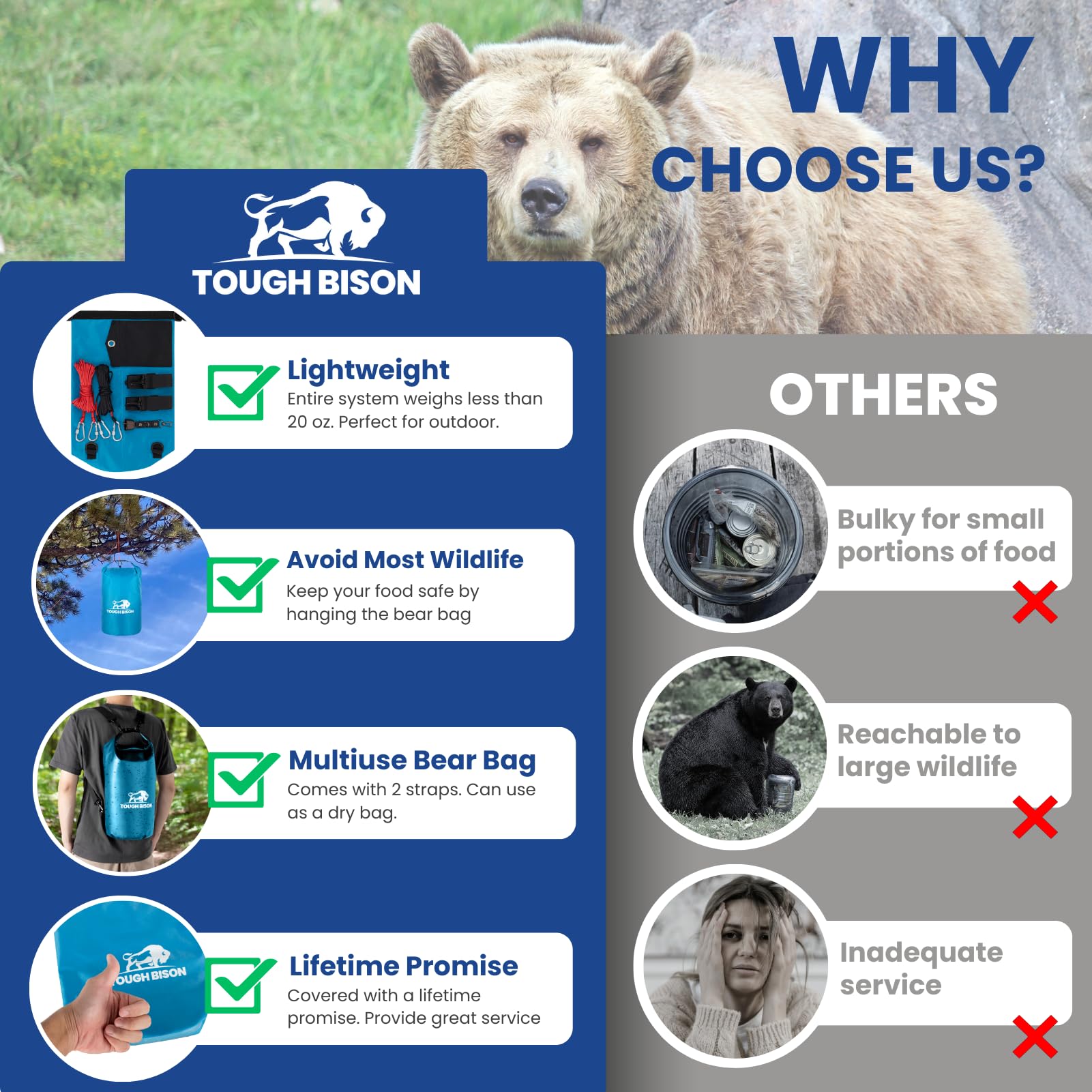 Tough Bison Bear Bags for Food Backpacking Bear Bag Hanging System Bear Canister for Backpacking Food Bag Camping Food Bag Hiking, Camping (Blue)