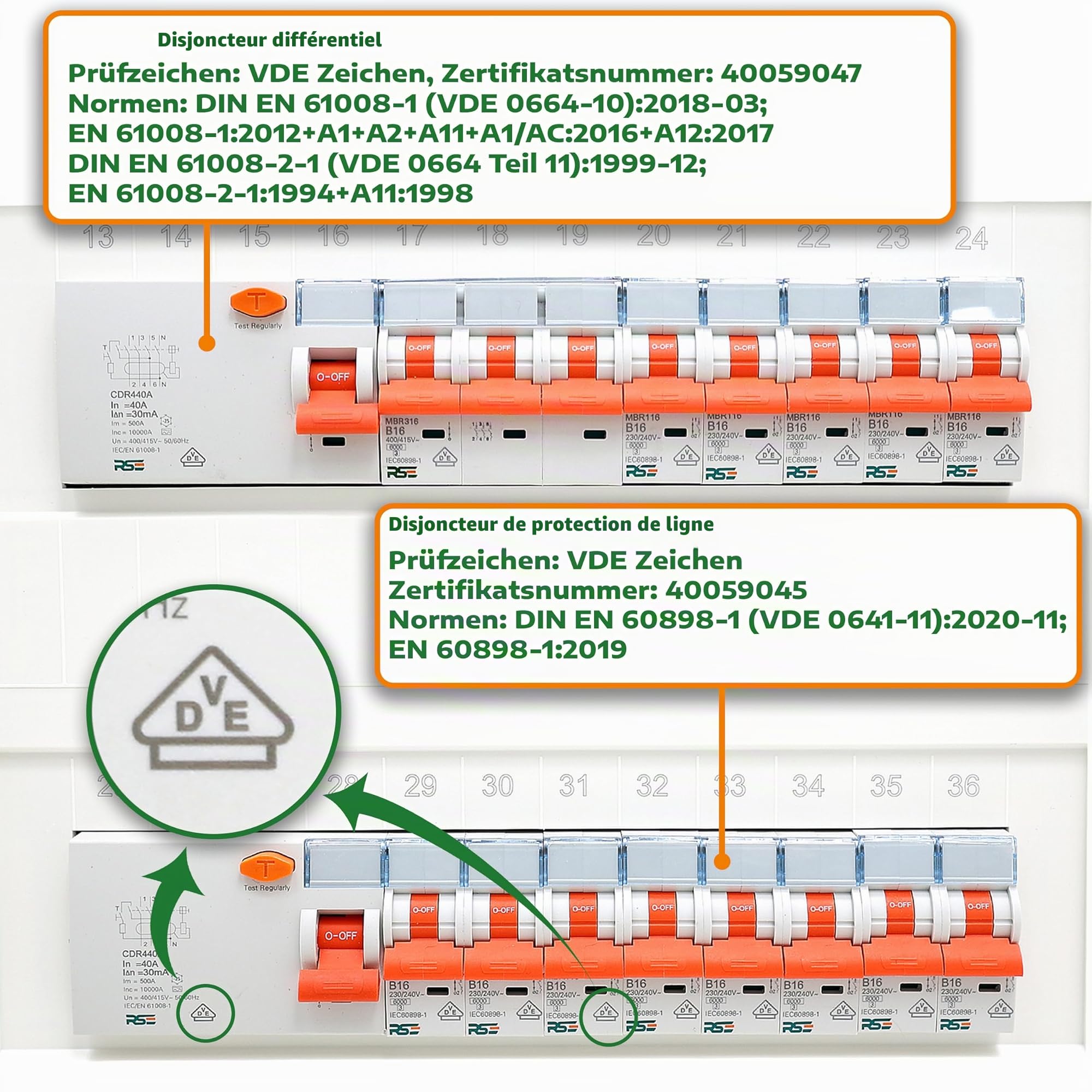 RSE Sous-distribution câblée Boîte à fusibles Encastrée et saillie Boîtier à ossature légère avec Distributeur Hager, En saillie 5 rangées VA60CN, avec protection contre les surtensions
