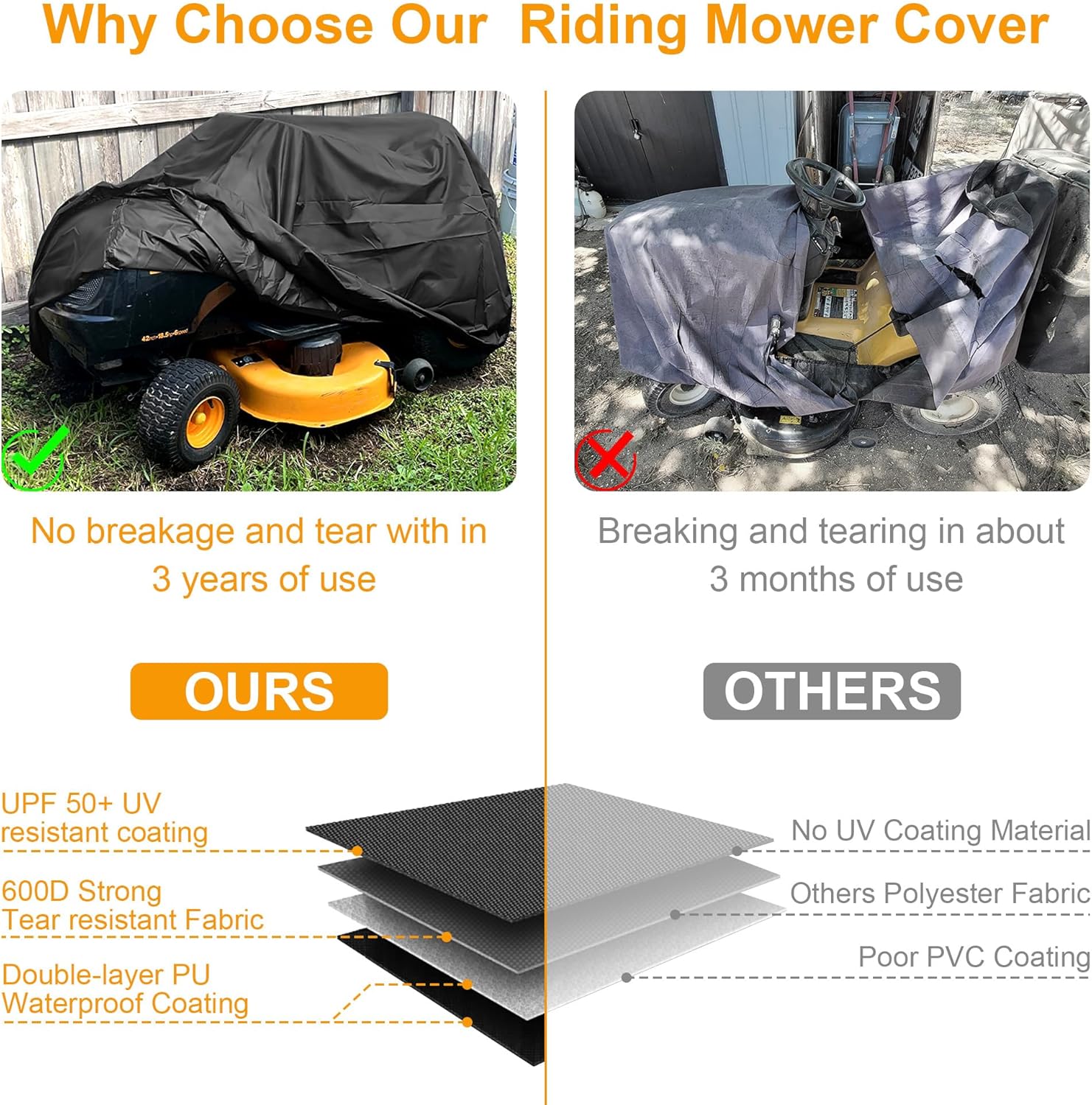 Kipiea Riding Lawn Mower Cover 600D Heavy Duty Lawn Tractor Cover Waterproof, Universal Fit with 4 Buckles, 2 Drawstrings and Storage Bag