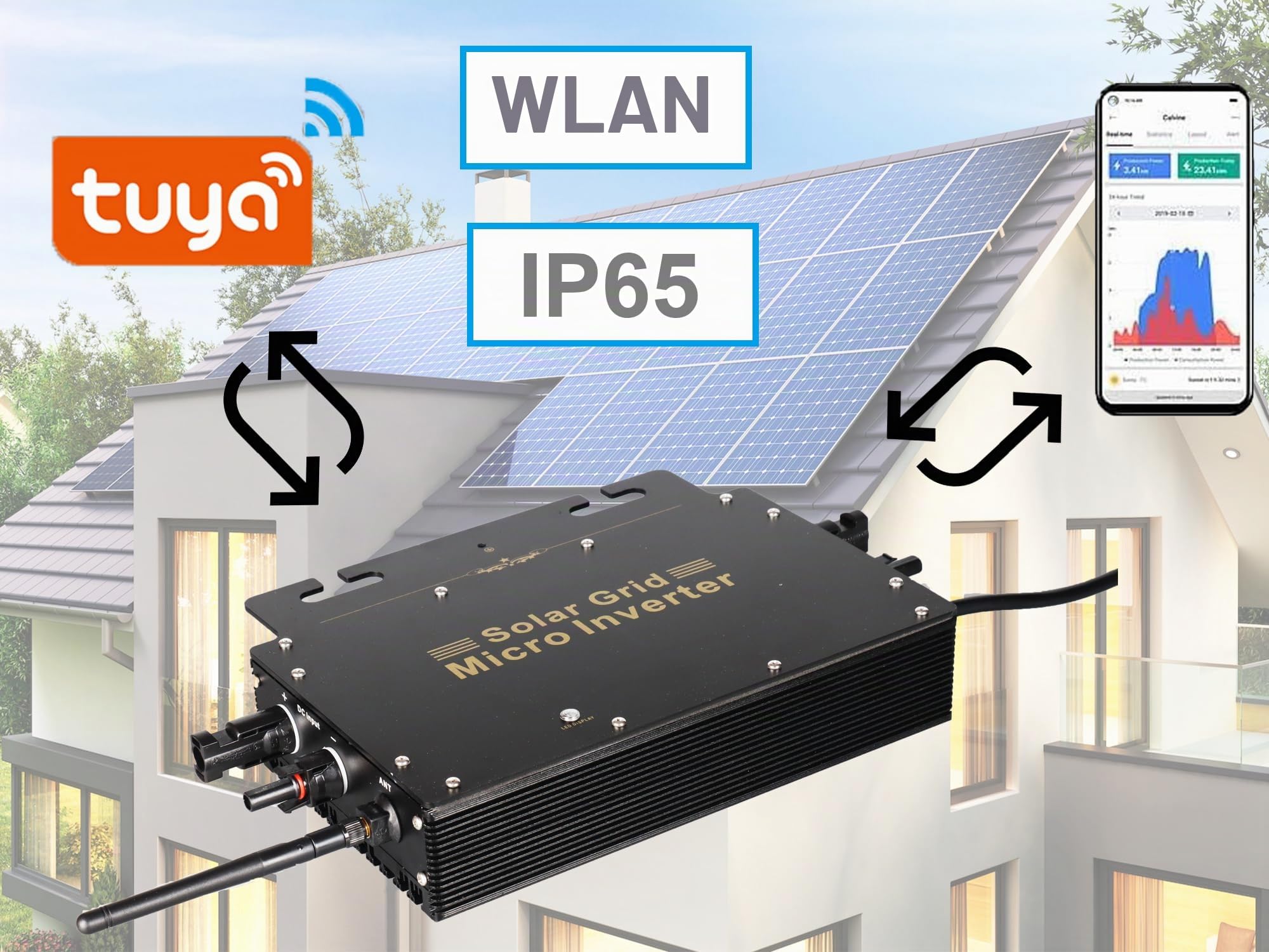SolaMr 800W Grid Connect Inverter Micro Inverter Solare 120V/230V Auto, WIFI - Microinverter con Sorveglianza App per Casa Pannello Fotovoltaico Esterno-800W