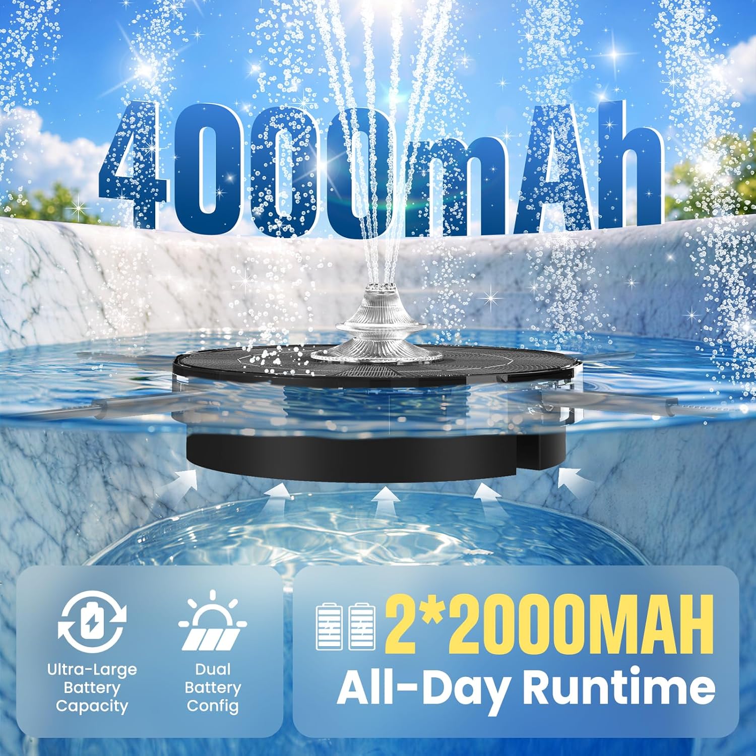 4000mAh Solar Fountain,2026 Solar Bird Bath Fountain Pump,3 Spray Solar Powered Water Fountain with Lights,Floating Birdbath Fountain Kit,DIY Water Bird Bath Fountain for Outdoor,Garden,Pond