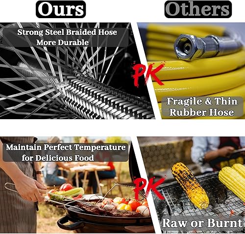 Miniatura 5 de Regulador de propano ajustable de alta presión de 12 pies 0-30PSI con indicador de flujo de gas de calibre 0-60PSI, manguera trenzada de acero