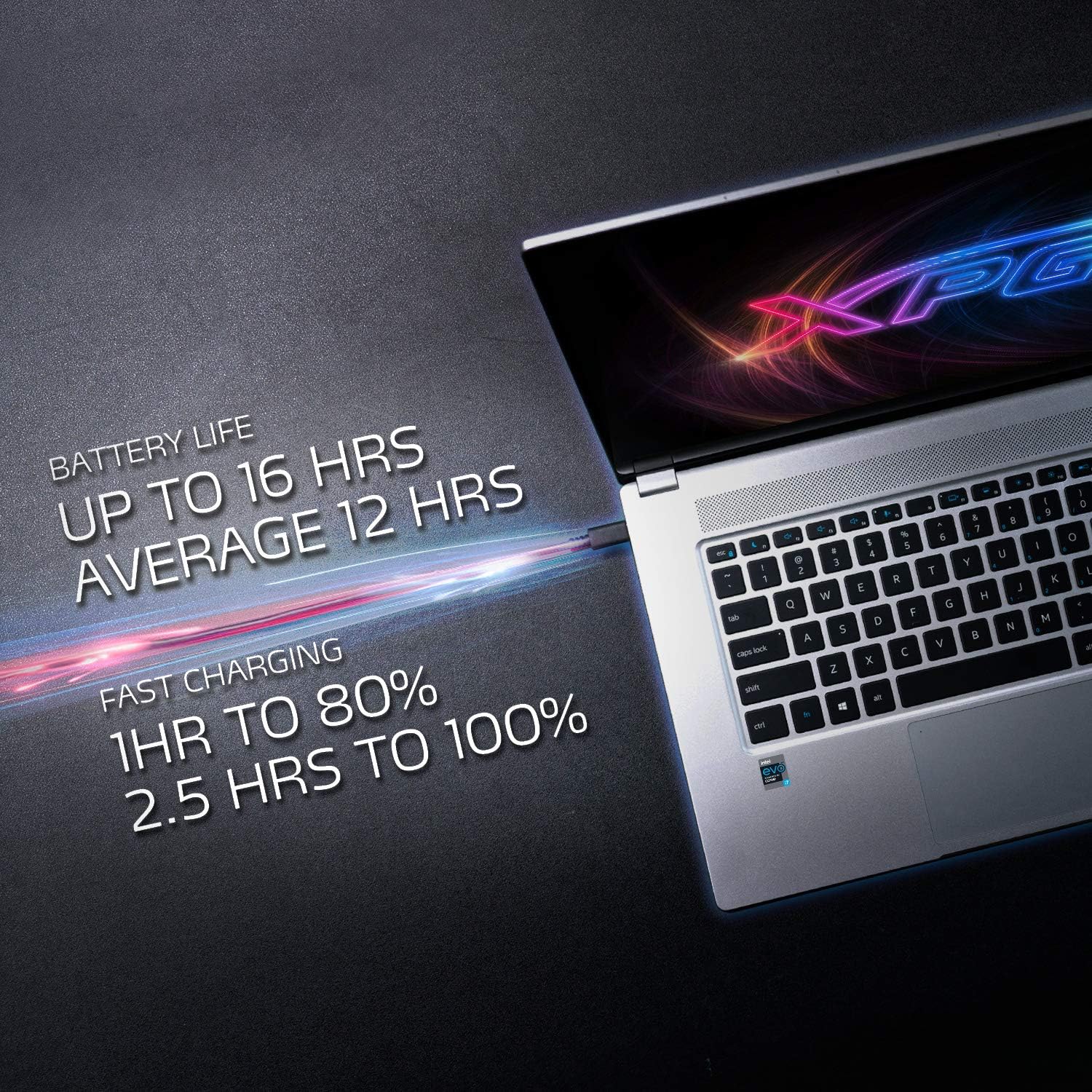 Battery life and fast charging information
