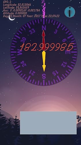 Customizable Compass
