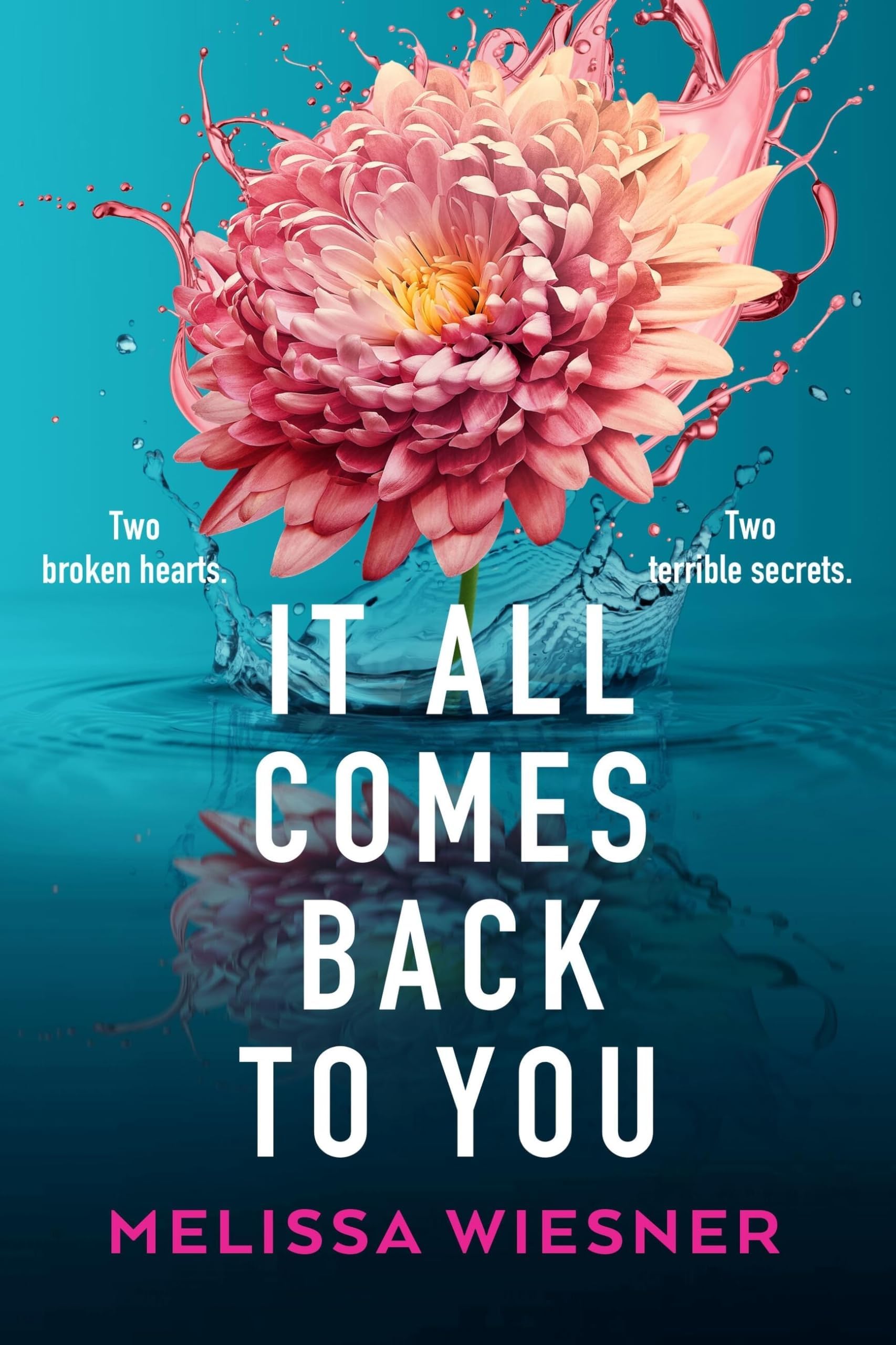 Bookouture It All Comes Back to You: A totally emotional and gripping page-turner