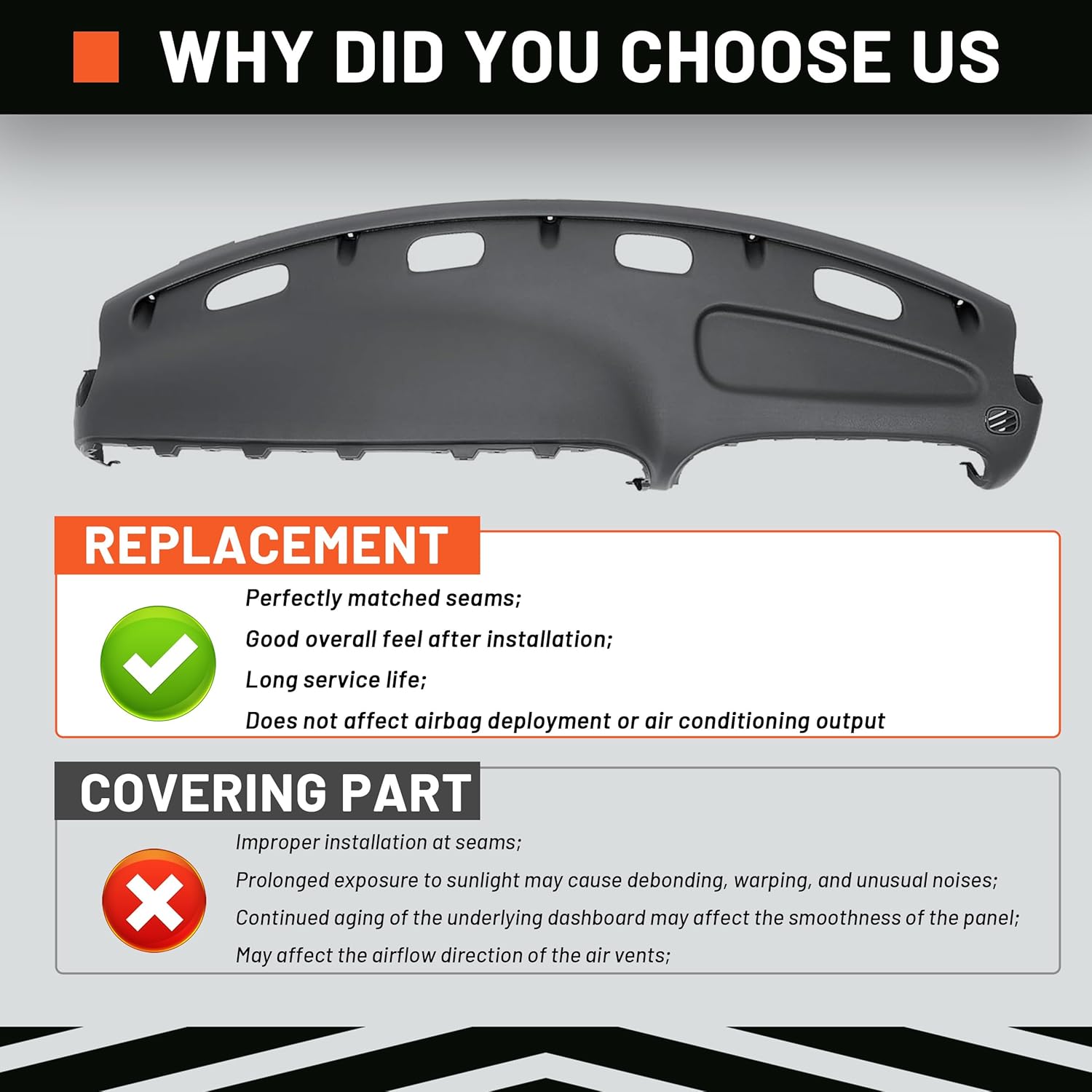 Kojem Dashboard Replacement Compatible with 1998-2001 Dodge Ram 1500; Compatible with 1998-2002 Dodge Ram 2500 3500 Dash Panel Dash Pad Replacement - Dark Gray
