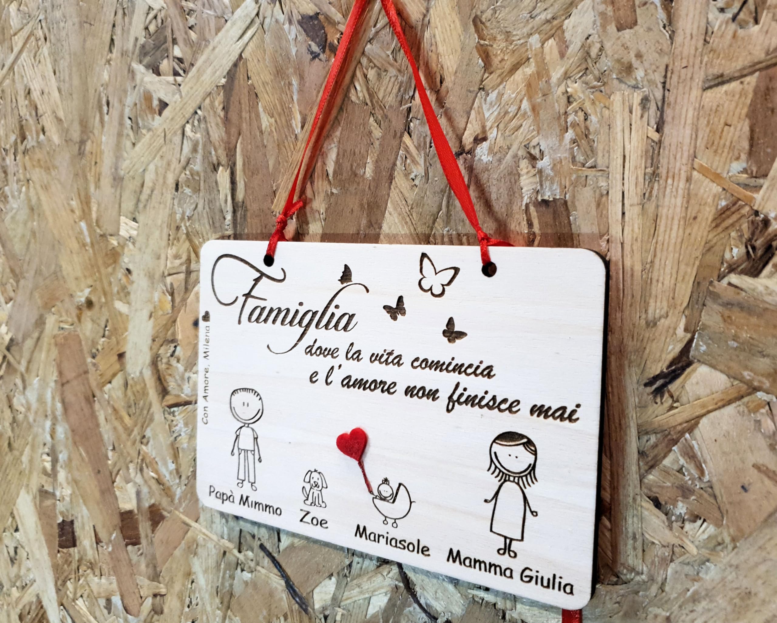 Targhetta in legno personalizzata Famiglia - scegli i personaggi della famiglia da inserire - idee idea regalo legno personalizzato - con base, con fori o biadesivo - TARGA fuoriporta