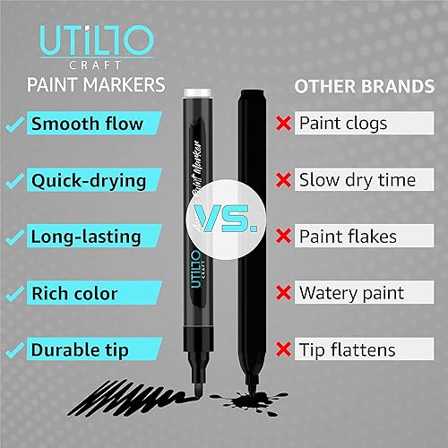 Miniatura 4 de Marcadores de pintura negra (paquete de 8) de 2 a 0.118in, punta mediana fabricada en Japón, para roca, lienzo, metal, madera, tela, cuero, vidrio,