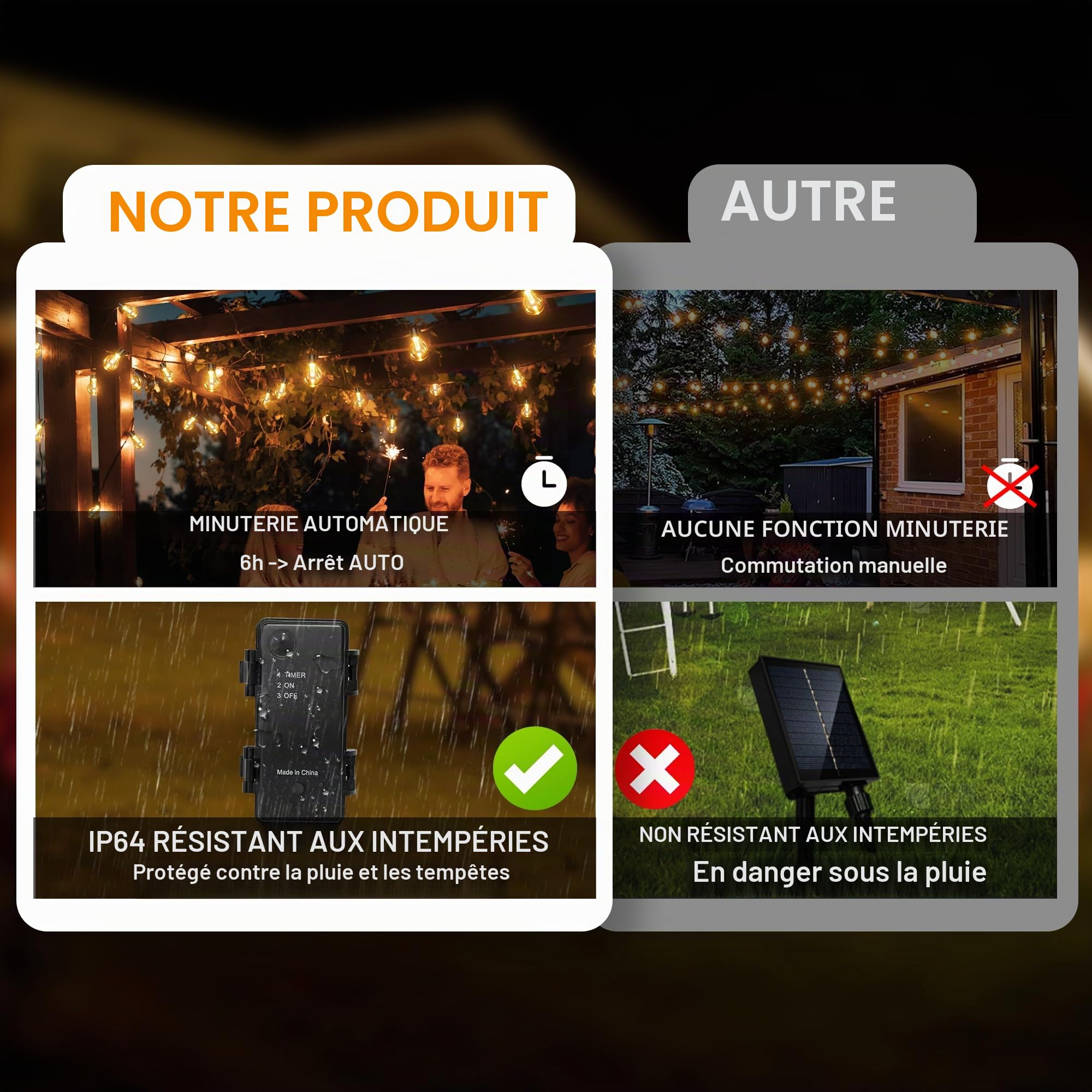 Guirlande lumineuse d'extérieur à piles - Minuterie - 9 m - 12 ampoules A60 LED - Télécommande avec 8 modes - IP64 - Pour l'intérieur et l'extérieur - Pour Noël, fenêtres, escaliers, jardins