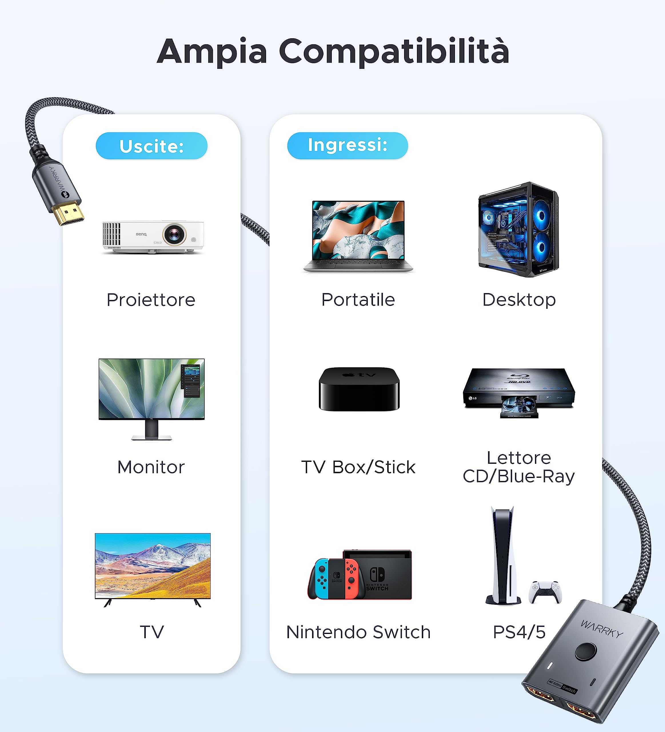 WARRKY Switch HDMI 4K@60Hz Bidirezionale 2 in 1 out Alluminio Cavo Fisso in Nylon 1m HDR HDCP 2.2 3D 1080p