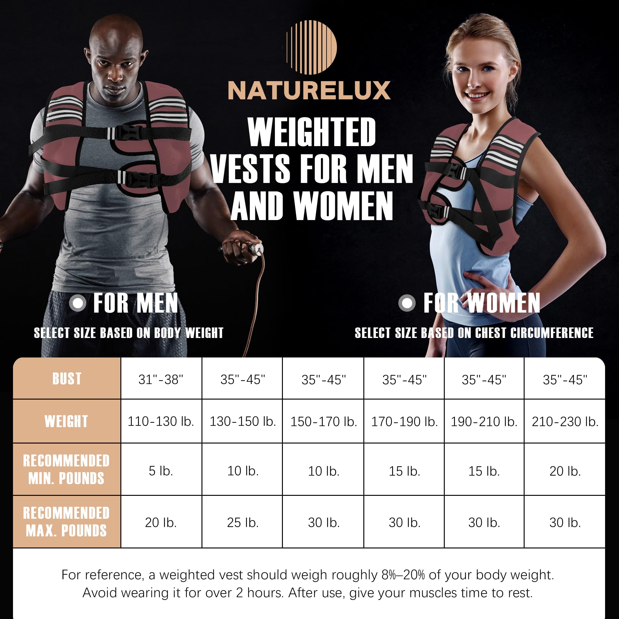 NATURELUX Gewichtsweste Männer oder Frauen - 5/10/15/20/25/13,6 kg Gewichte mit reflektierendem Streifen, Gewichtsweste für Trainingsgeräte für Krafttraining Laufen - Gehen Gewichtsverlust