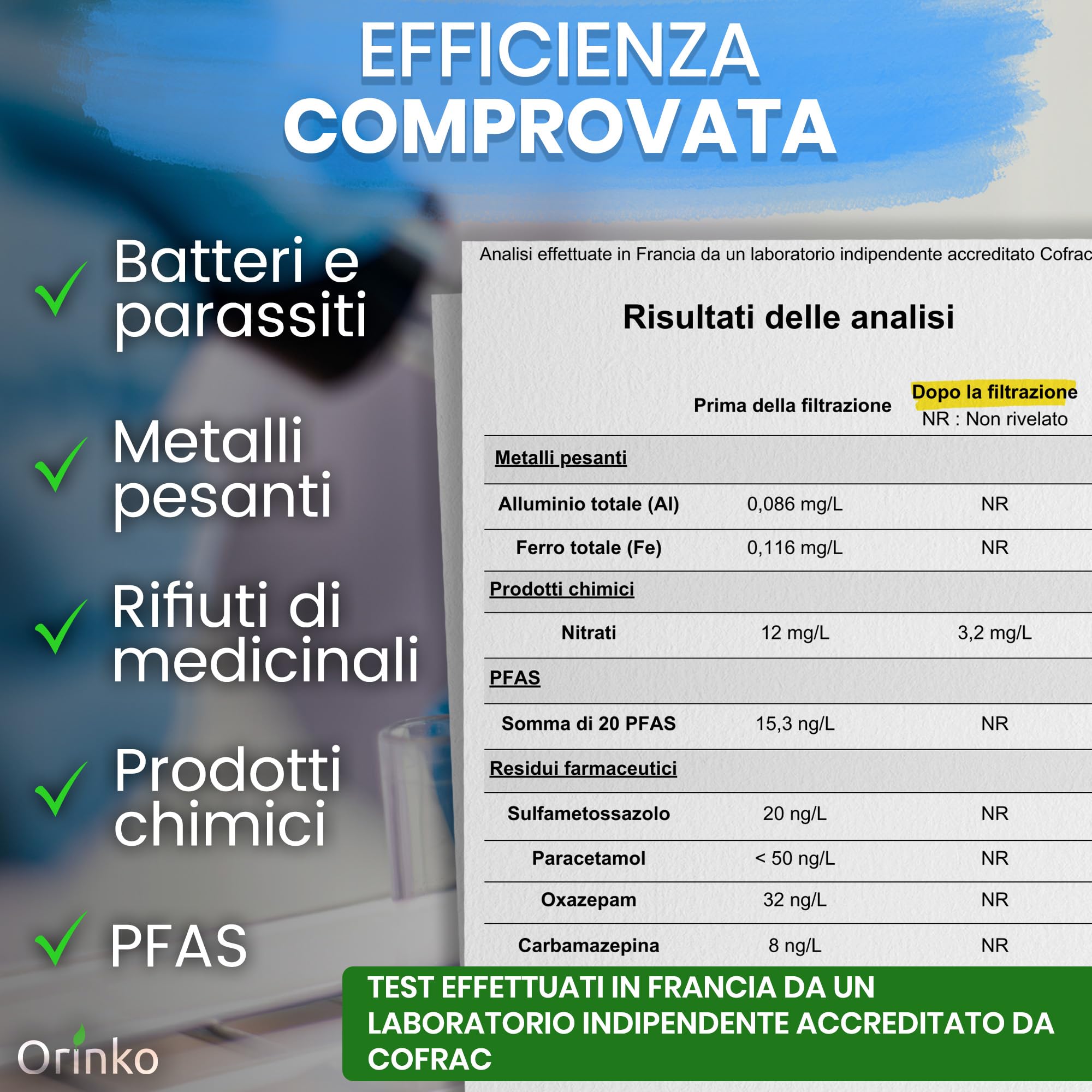 ORINKO® Cartouches Filtranti per Filtro a Gravità - Elementi Filtranti in Carbonio Attivo e Ceramica per Purificazione Acqua - Sostituzione Facile, Grande Capacità e Durata Lunga per Casa e Cucina