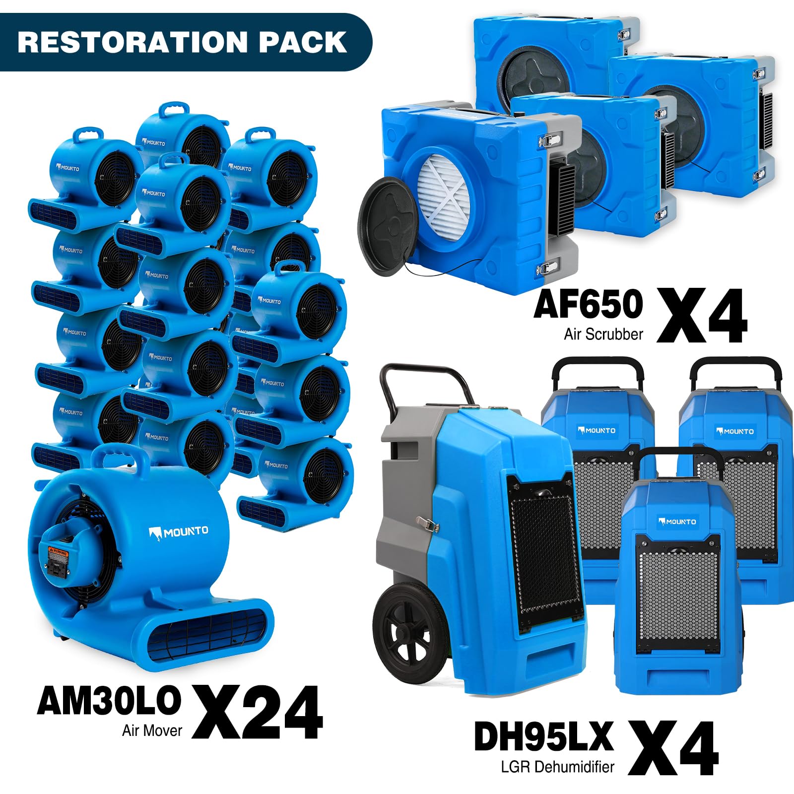 MOUNTO Water Damage Restoration Combo Package Deals (24xAir Mover, 4x Air Scrubber, 4x LGR Dehumidifiers)