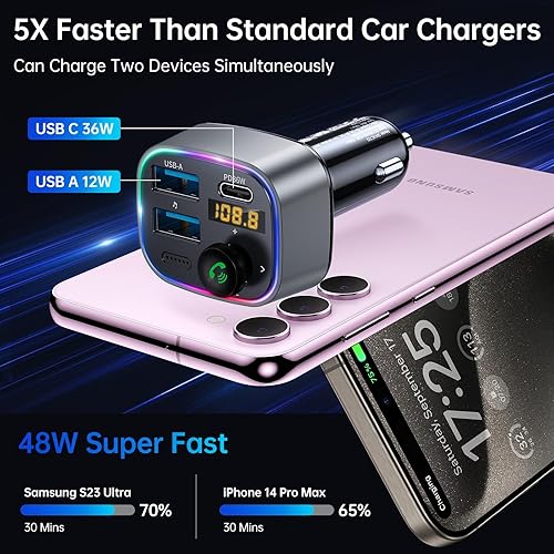 Miniatura 3 de Syncwire Bluetooth 5.4 Transmisor FM Adaptador para Coche 48W (PD 36W y 12W) [Interruptor de luz] [Bajo Profundo HiFi] [Carga Rápida] Adaptador