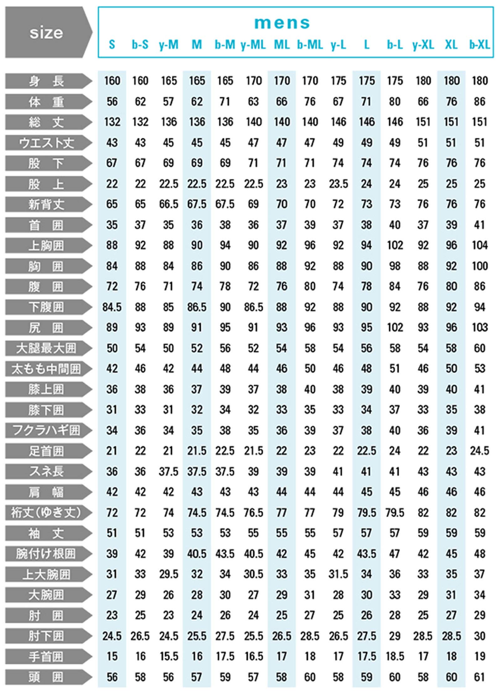 Amazon.co.jp: BEWET OCEAN スプリング バックジップ ウェットスーツ