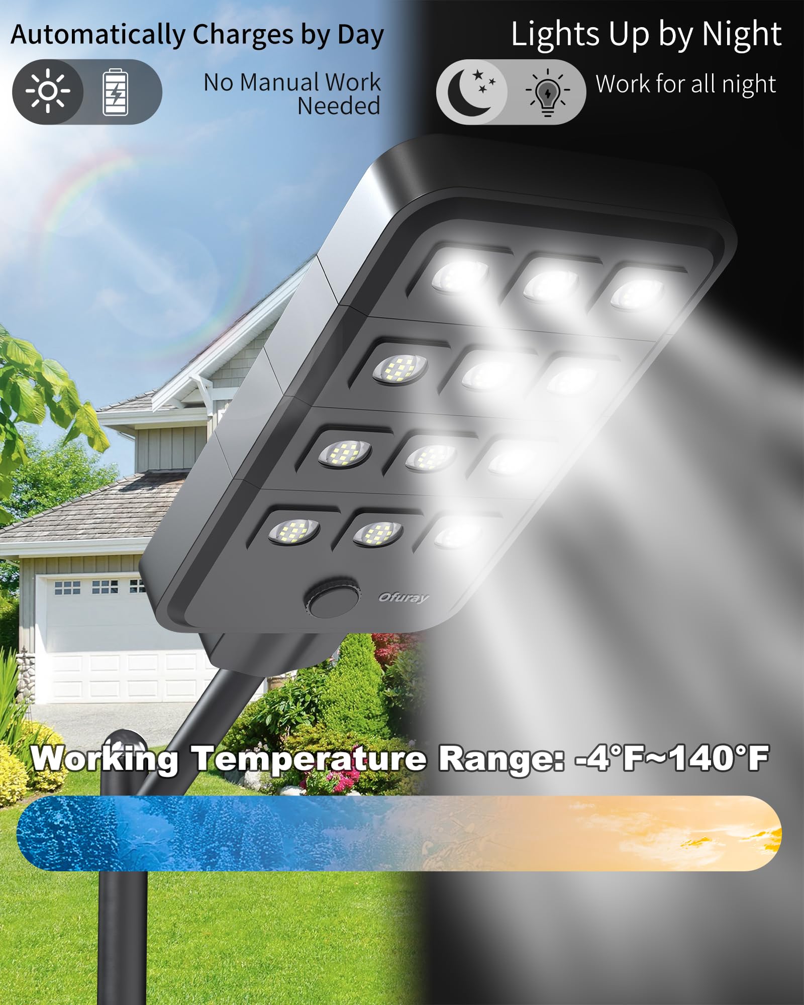 Ofuray Of-12600W Lampione Solare Led Esterno con Sensore di Movimento e Crepuscolare, 6500K Super Faro Led Esterno, Impermeabile IP67 Commerciali Lampada Stradale Solari per Giardino, Cortile