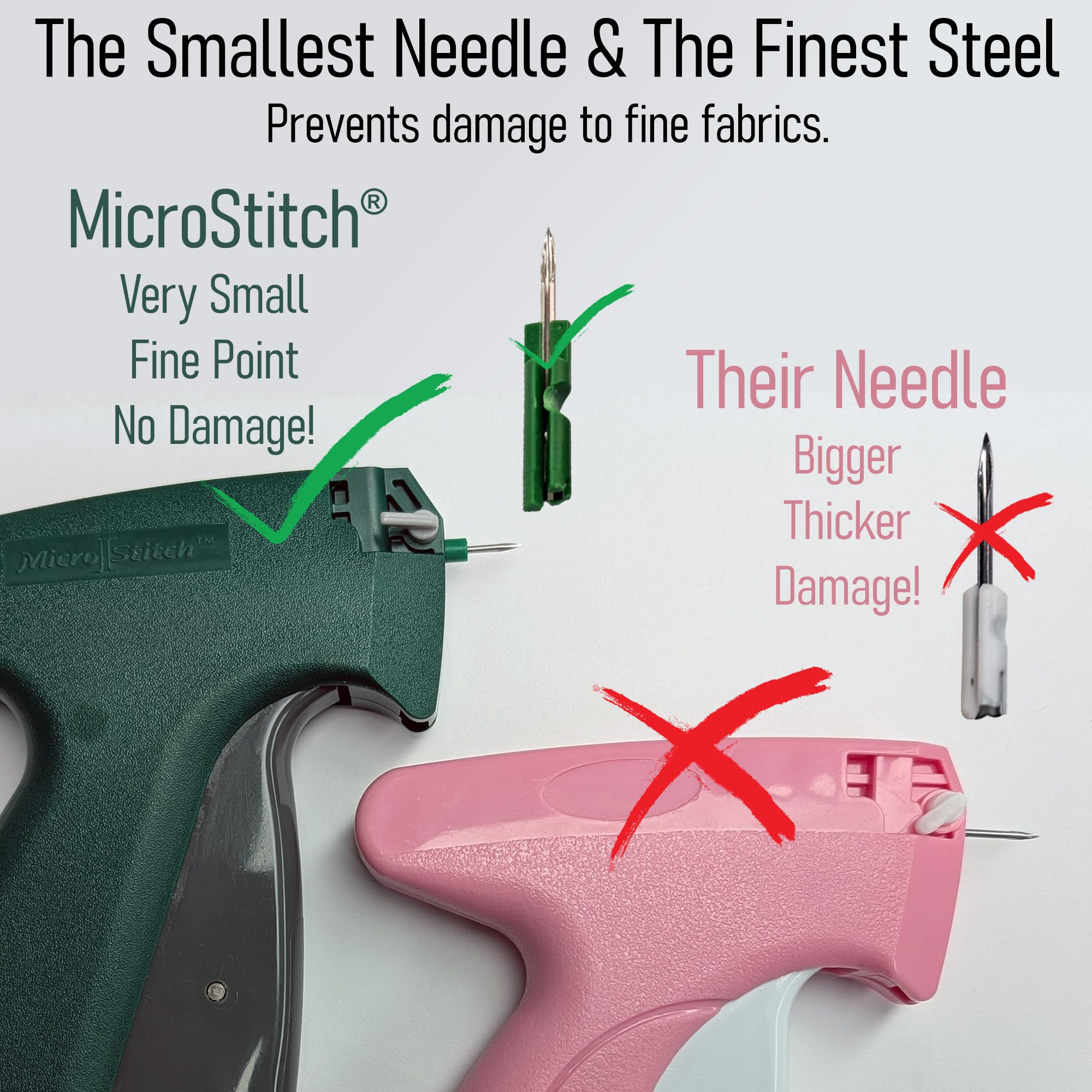 MicroStitch Kit pistola etichettatrice tutto in uno, etichettatrice ad ago ultra fine con chiusure in nero/bianco e colore, sicuro per riparazioni di abbigliamento, trapuntatura, artigianato e