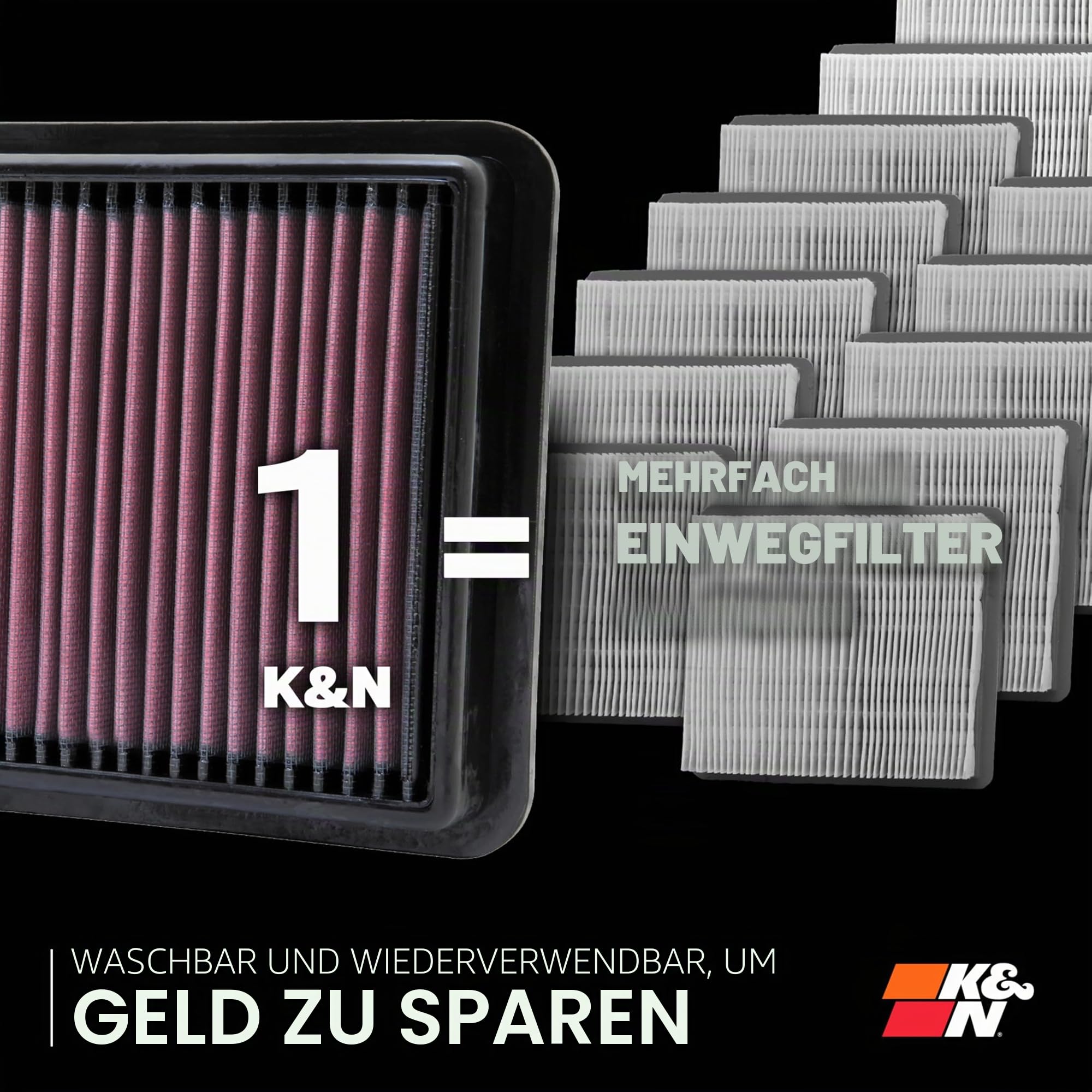 K&N 33-2125 Motorluftfilter: Hochleistung, Prämie, Abwaschbar, Ersatzfilter,Erhöhte Leistung, 1994-2009 (A4, A6, RS4, S4, S6, Allroad I, Allroad Quattro, Passat, Superb)