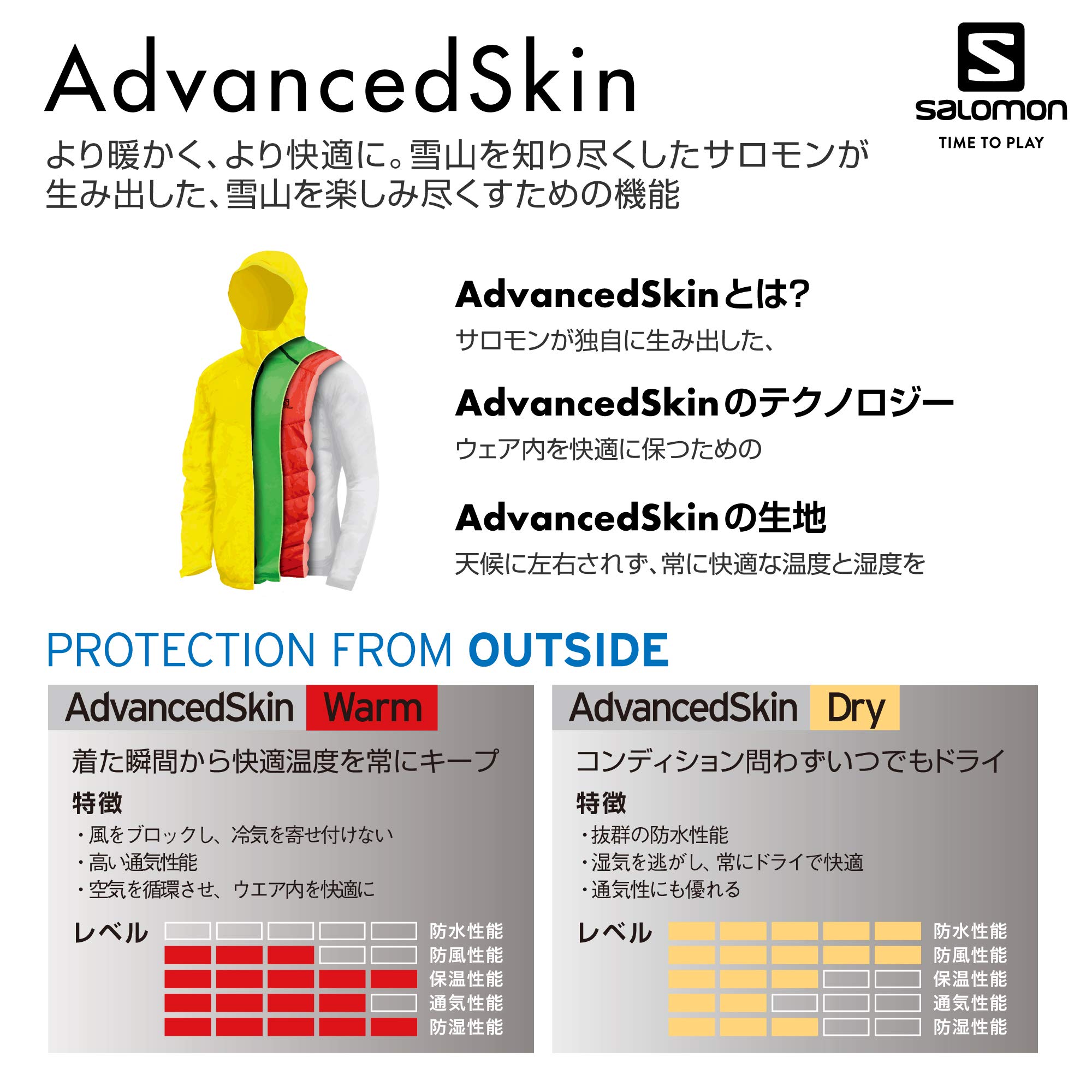 Amazon.com : Salomon Men's Ice Rocket Jacket, Small, Sulphur