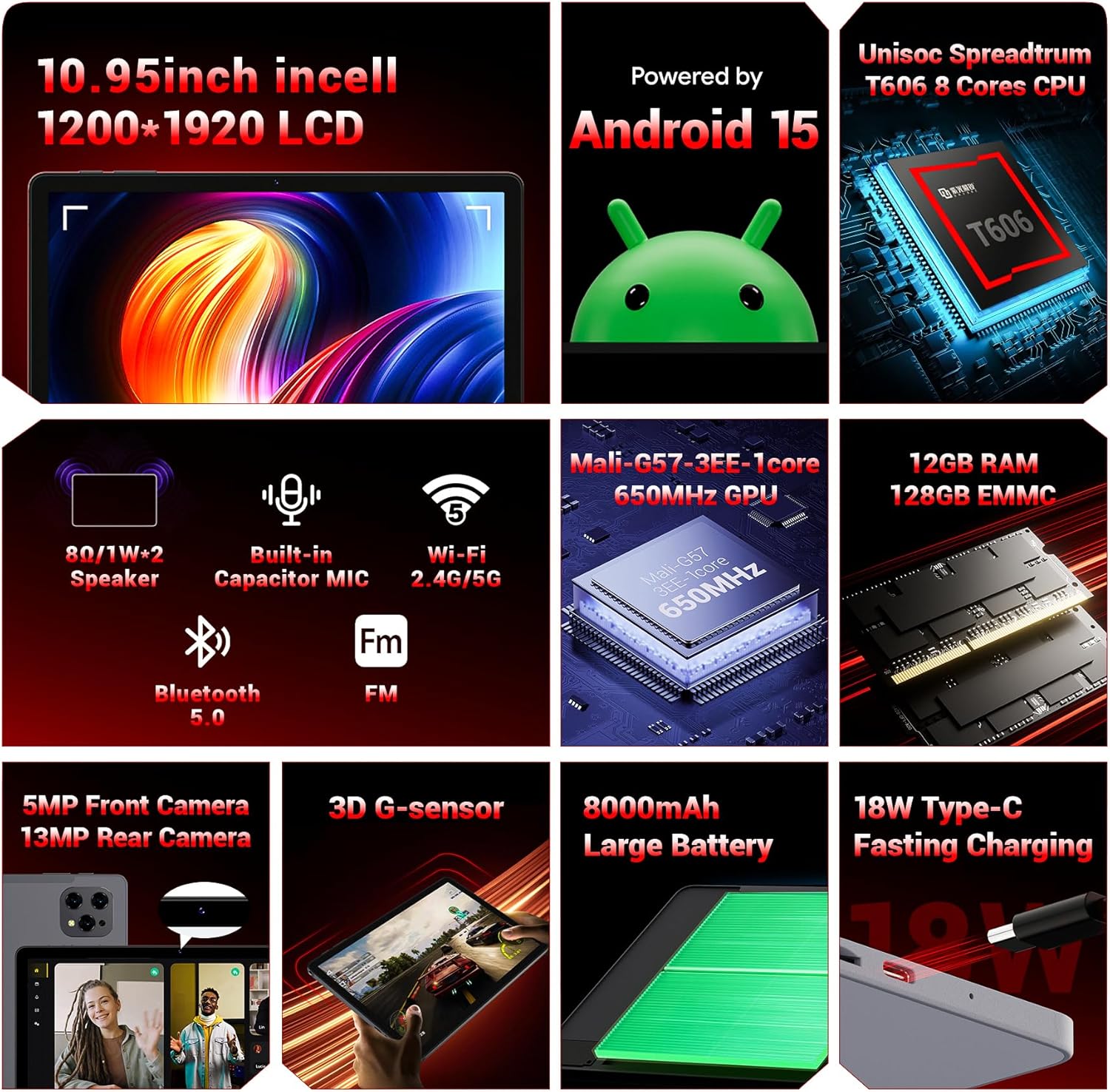 Detaljeret view of FIREBAT AR1 Tablet features including display, processor, memory, and cameras.