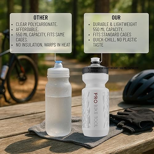 Miniatura 6 de PRO BIKE TOOL Botella de agua para bicicleta, 18.6 fl oz, 19 onzas, silicona suave, color blanco, para todos los ejercicios y ciclismo, boquilla de