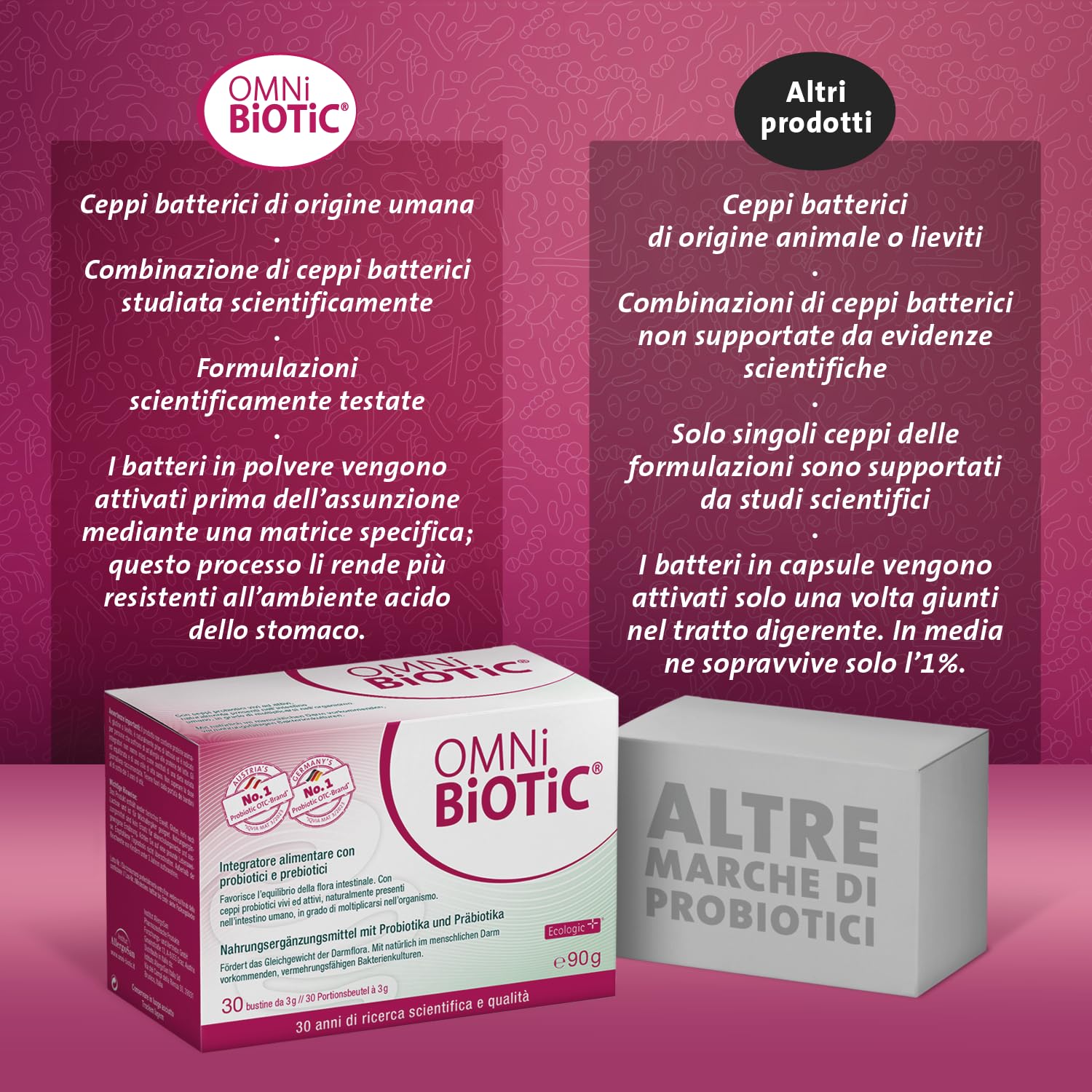 OMNi BiOTiC Stress con vitamine del gruppo B | Polvere | Integrato con vitamine B2, B6 e B12 | VEGANO | 28 bustine da 3 g