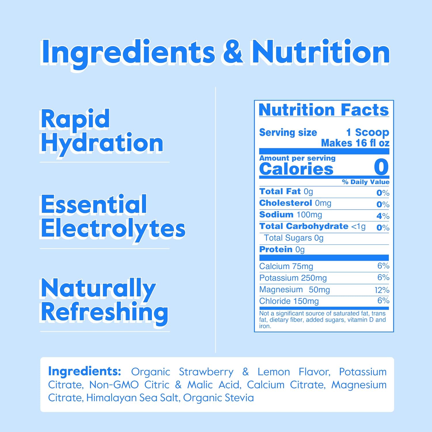Nectar Sugar Free Electrolytes Powder - Organic Fruit No Sugar or Calories - Hydration Powder for Dehydration Relief and Rehydration - Keto and Paleo (Strawberry Lemonade 40 Serving Tub)