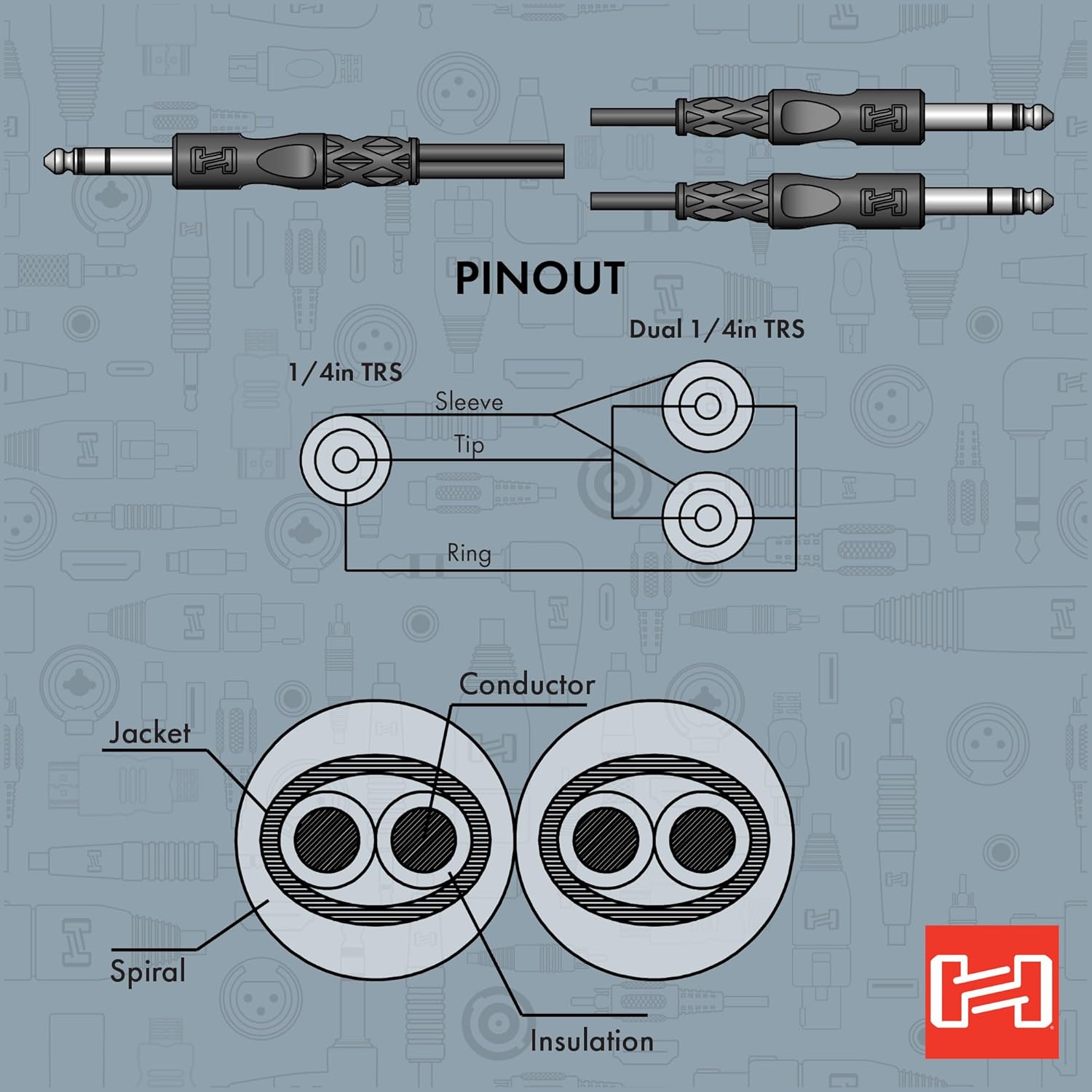 Hosa CYS-105 Y Cable, 1/4" TRS to Dual 1/4" TRS, 5 Feet - Image 5