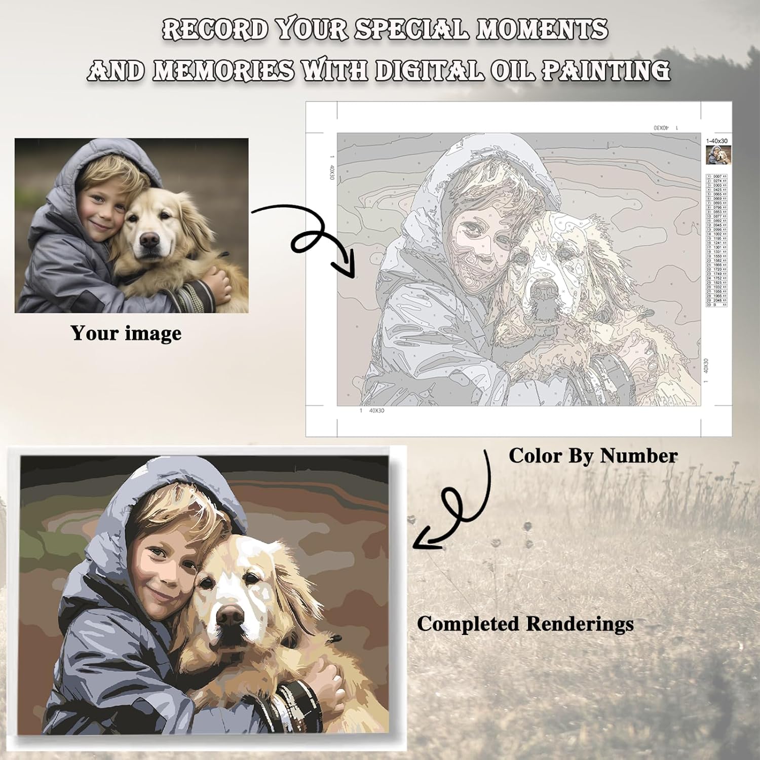 YORIAOO Custom Paint by Numbers for Adults, Personalized Paint by Number Kits from Photo with Frame, Customized Your Own Private Picture for Beginner, Color Paint Number for Christmas Day Gifts