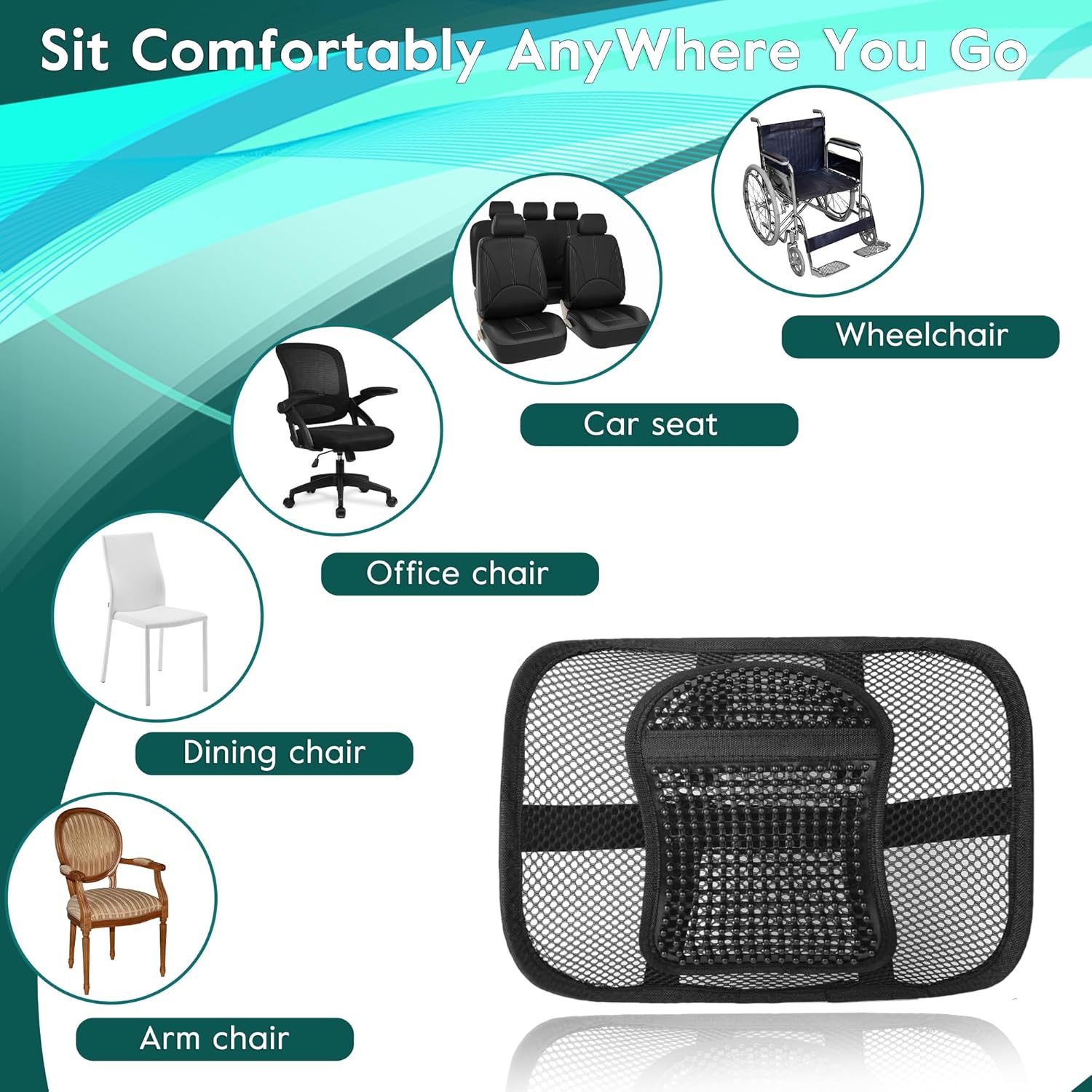 Samyoung 2 Pack Mesh Back Lumbar Support, Back Support Seat Cushion with Breathable Mesh for Office Chairs Car 12” x 16”