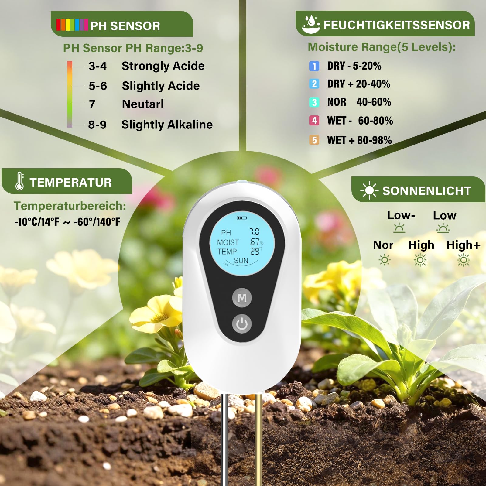 BURMONG Tester wilgotności roślin, 4 w 1, wilgotność roślin z wilgotnością/pH/temperaturą/światłem słonecznym, tester pH gleby do ogrodnictwa, rolnictwa i roślin ogrodowych