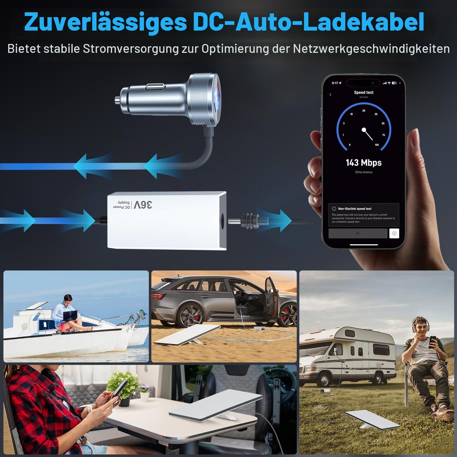 Starlink Mini Auto Adapter, 3 in 1 Starlink Mini Auto Ladegerät 12V-24V auf 36V Step Up Konverter DC Stromkabel mit Digitalanzeige, Durable USB C PD 45W und USB A 18W Ports für LKWs/RVs/Autos