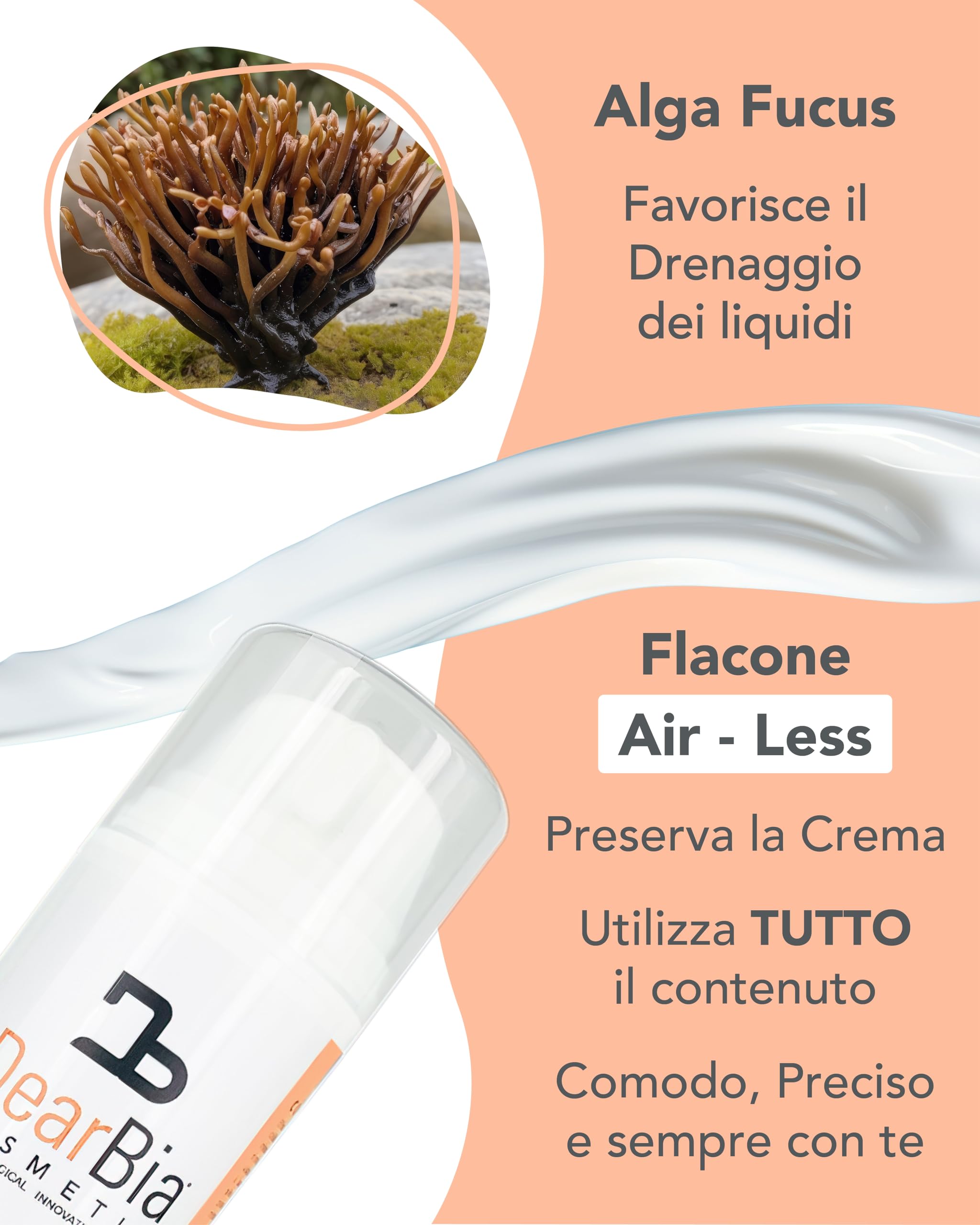 DearBia Crema Anticellulite Forte - Drenante per Gambe e Glutei, Rassodante Corpo - Made in Italy