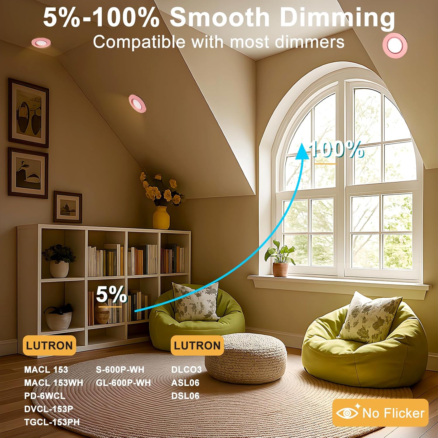 Lightdot 6 Pack 6 Inch LED Gimbal Recessed Lighting, 360°+90° Adjustable, 3CCT Selectable & Dimmable (5%-100%), 1300LM Ultra Bright Canless Downlight, ETL/FCC Certified for Living Room/Kitchen-Pink